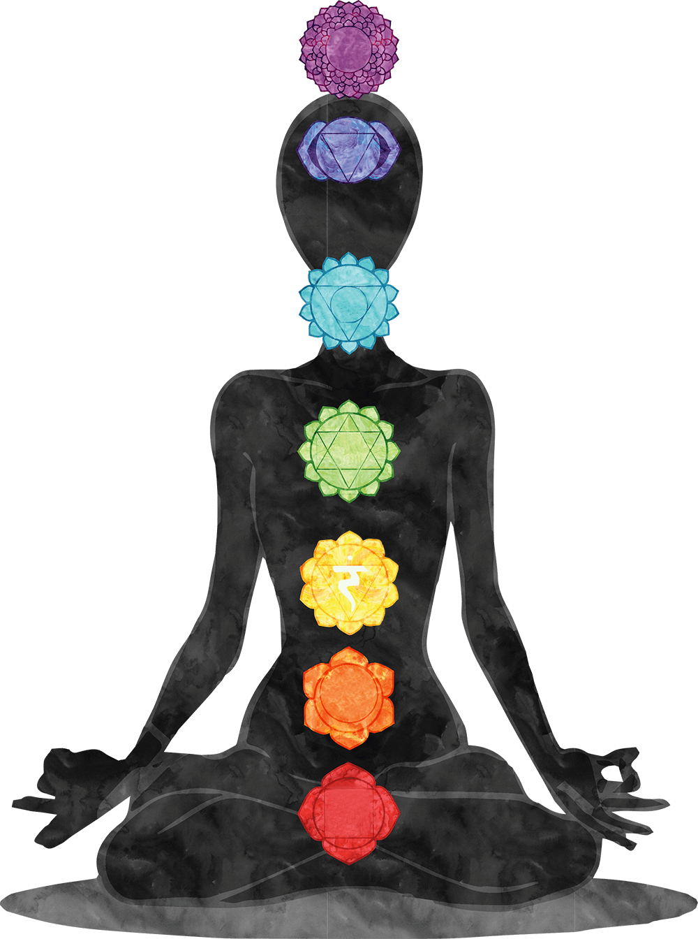 1000x1344 Solar Plexus Chakra Explained