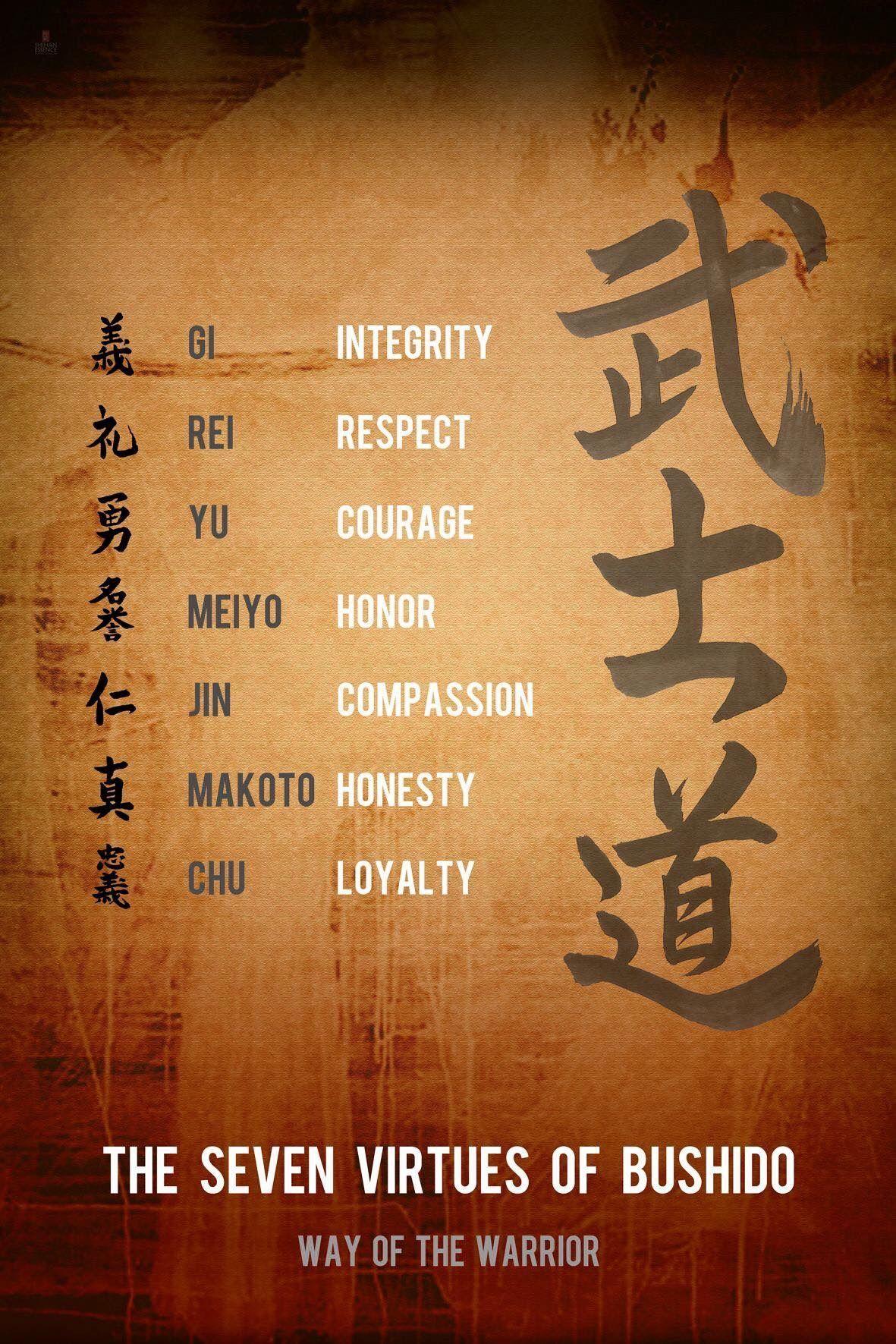 1181x1771 Seven Values I admire in my Japanese partners Bushido