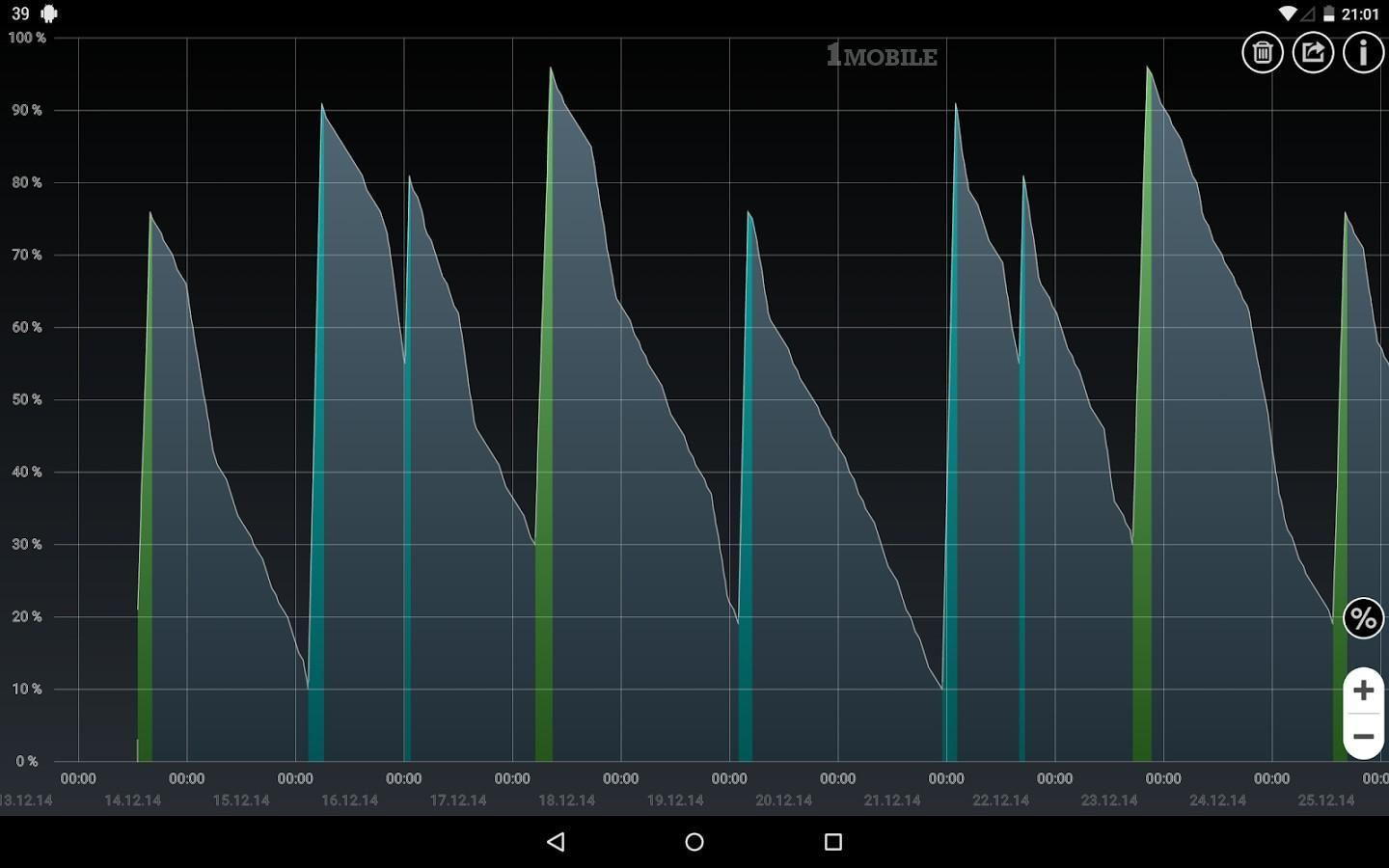 1440x900 Download free cracked Battery HD Pro, Free cracked Battery HD Pro