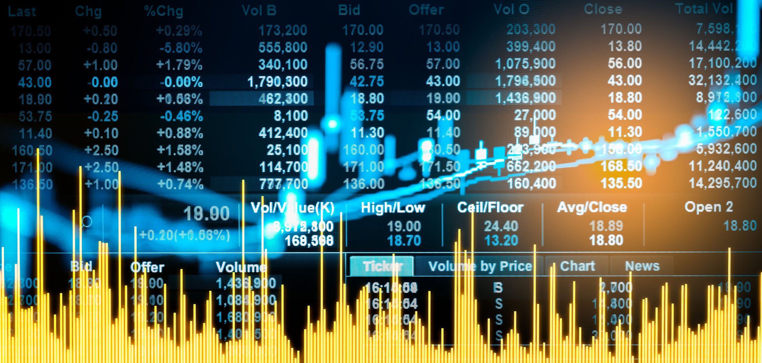 2508x1195 What Happened in the Stock Market Today. The Motley Fool