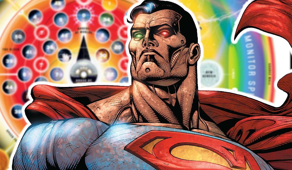 1200x700 Cosmic Armor Superman is DC's Most Overpowered Version Ever
