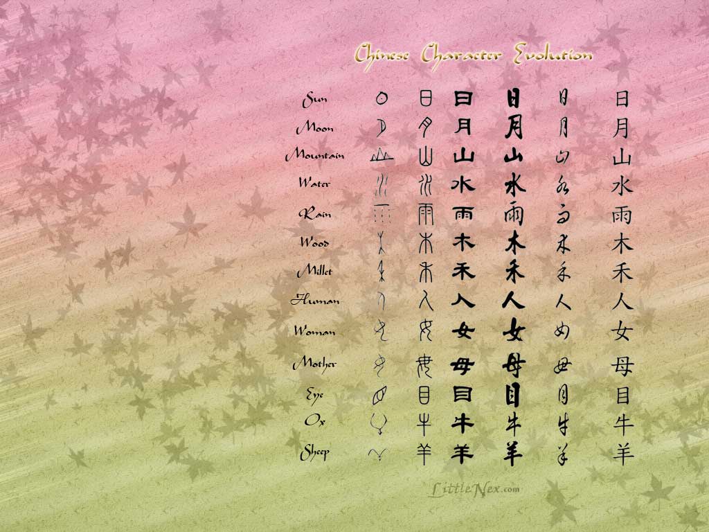 Cool Chinese Writing Wallpapers - Top Free Cool Chinese Writing ...