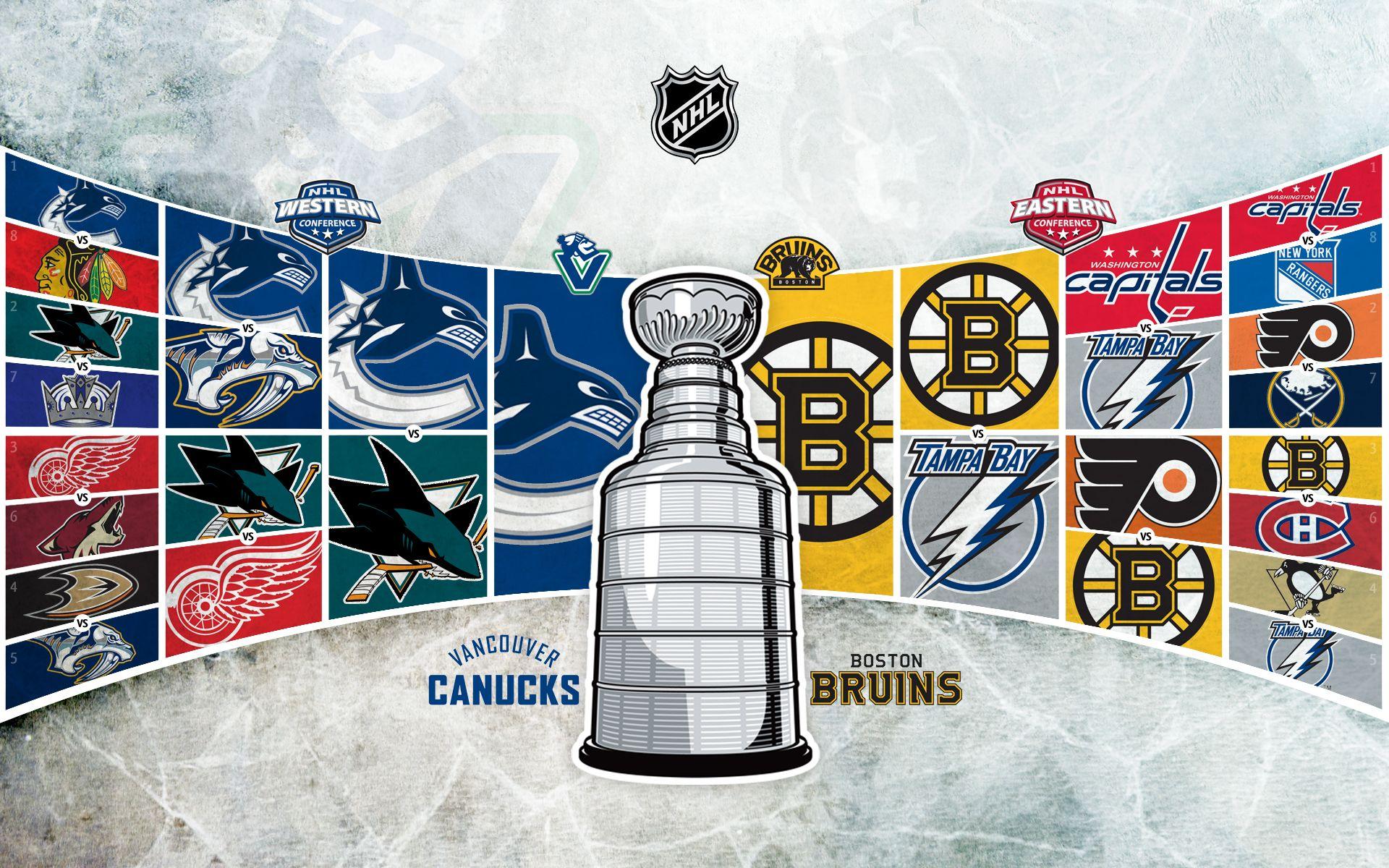 1920x1200 Boston Bruins HD Background