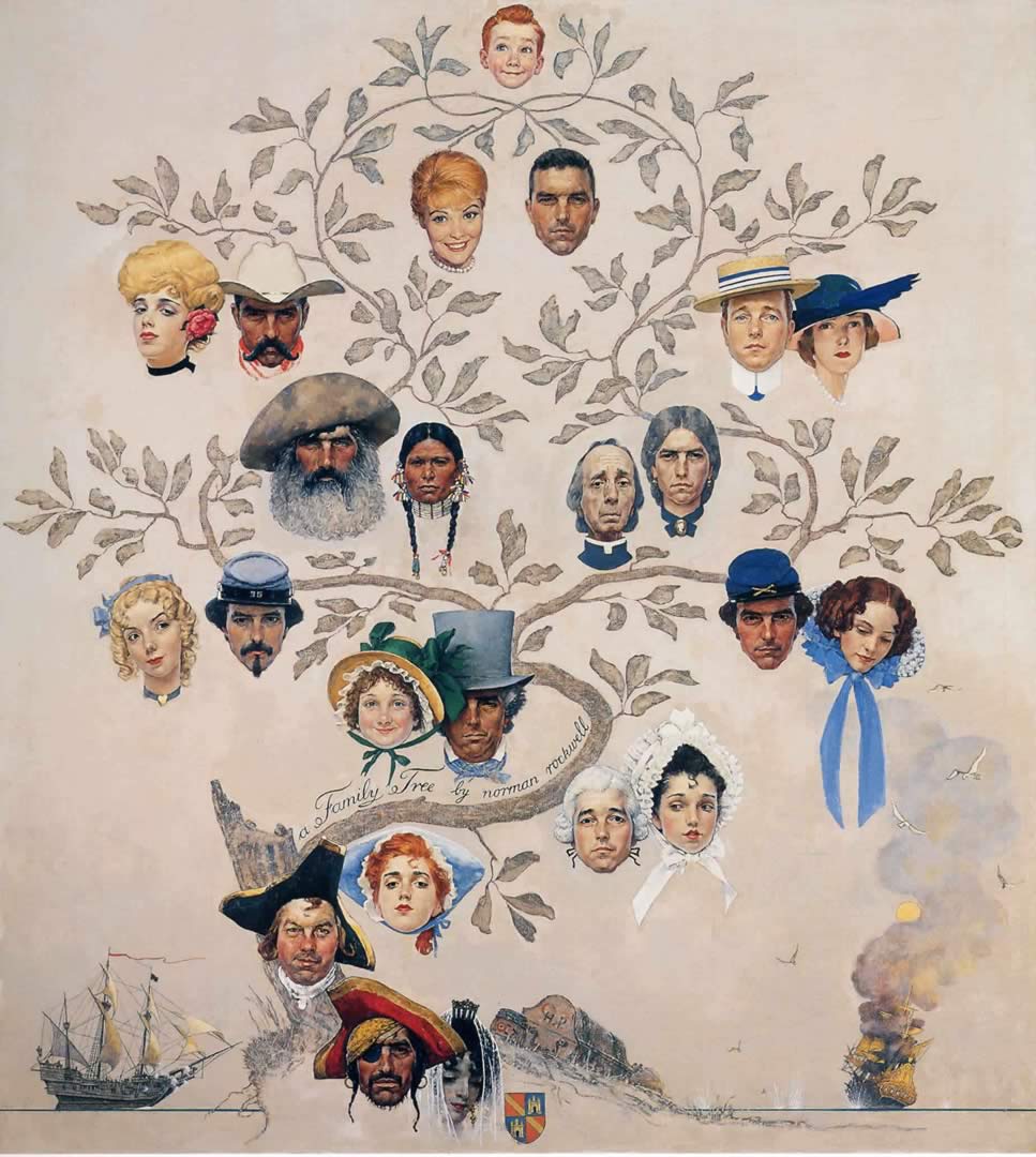 967x1080 Family Tree Rockwell Wallpaper Image