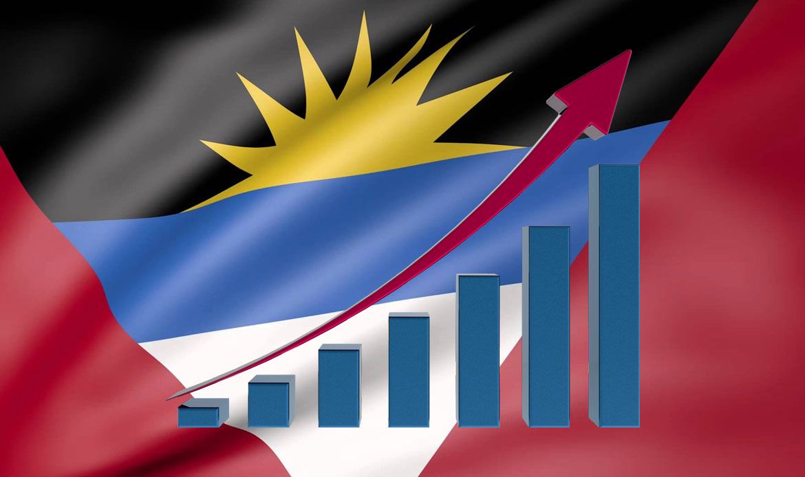 1170x694 Record Breaking Growth For Antigua & Barbuda's Citizenship By Investment Program In 2024