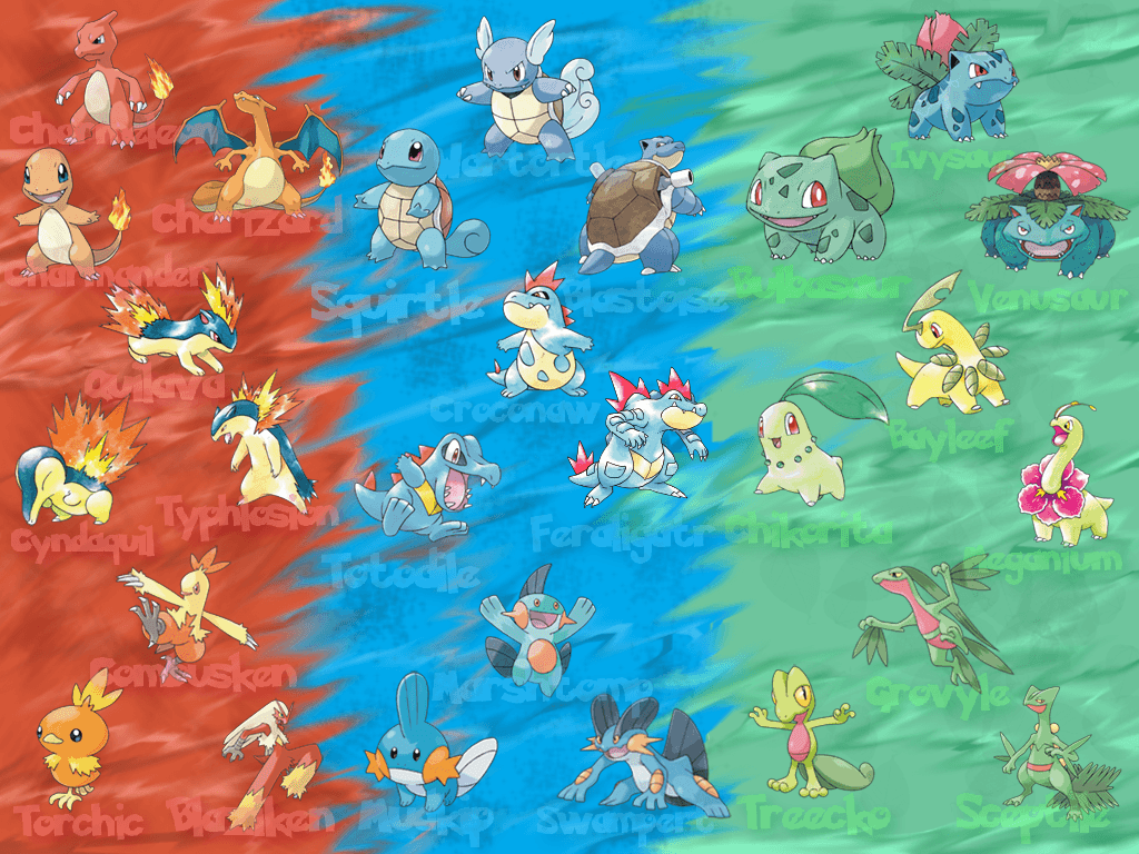 1024x768 Pokemon Wallpaper