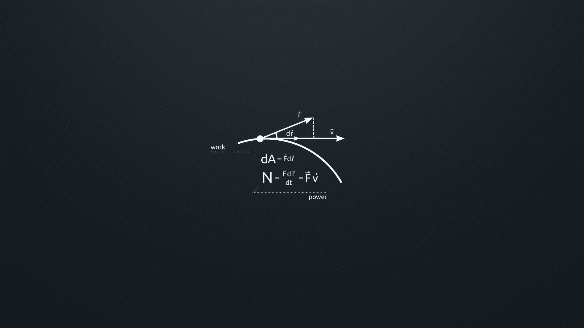 1920x1080 1080p Minimalist