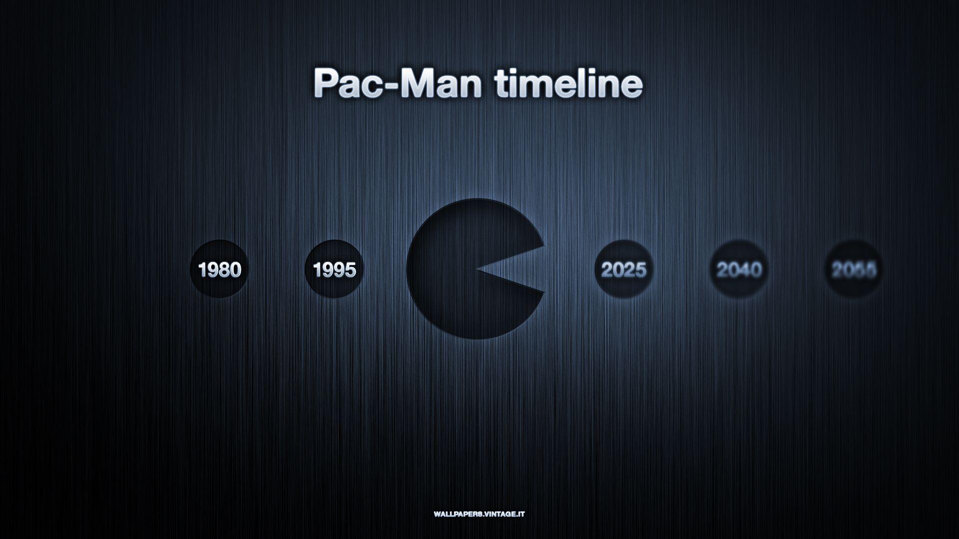 1920x1080 Pac Man Timeline Wallpaper Celebrating .