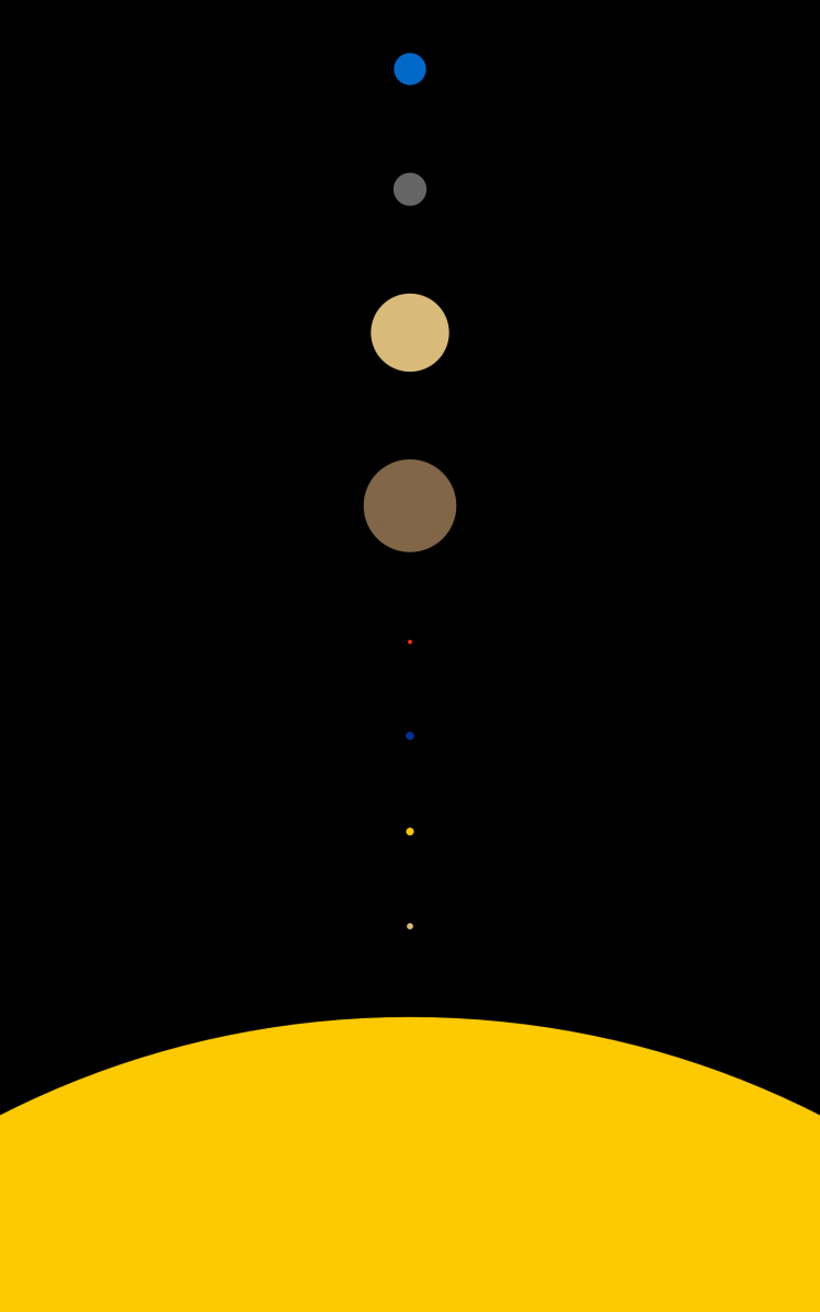 748x1197 Solar System, Space, Planet, Minimalism, Portrait Display
