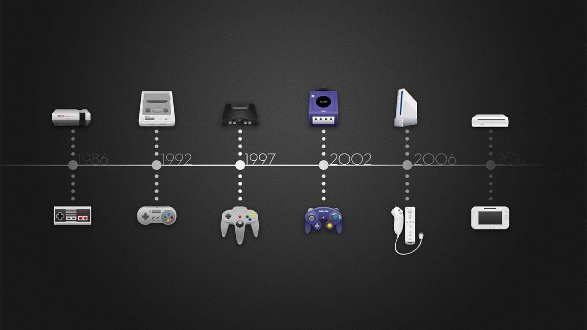 1920x1080 Nintendo 64 Wallpaper