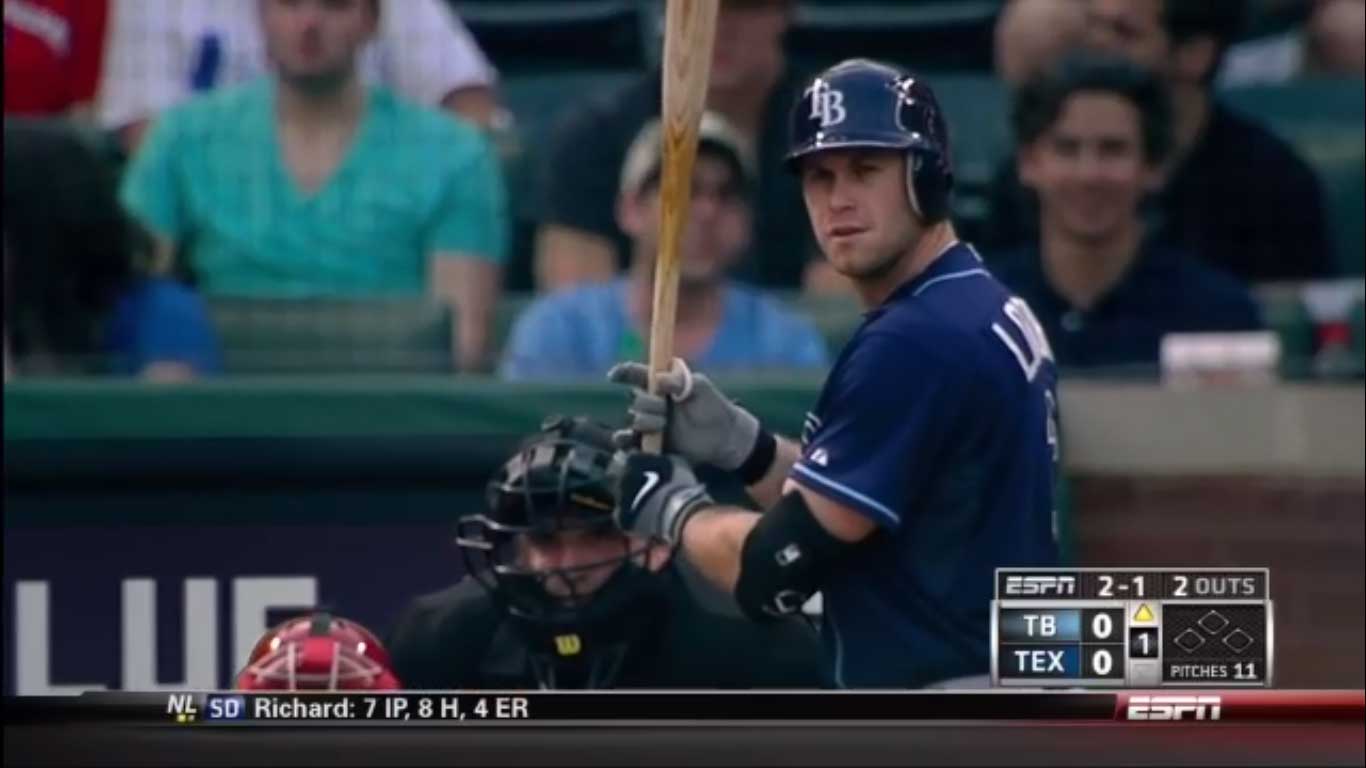 1366x768 Player Profile: Evan Longoria. What Pros Wear