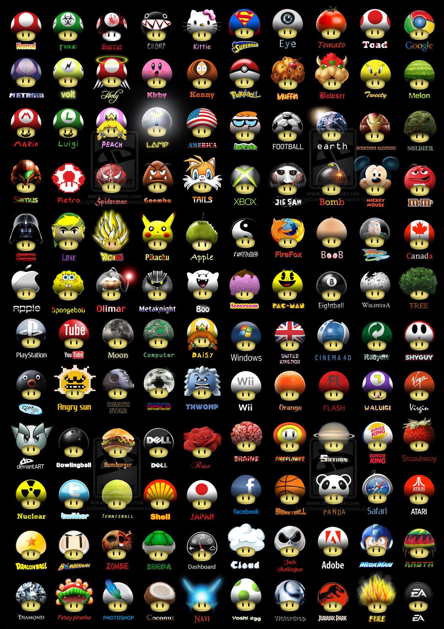 1502x2126 1502x2126px Mario Mushroom (733.07 KB).05.2015