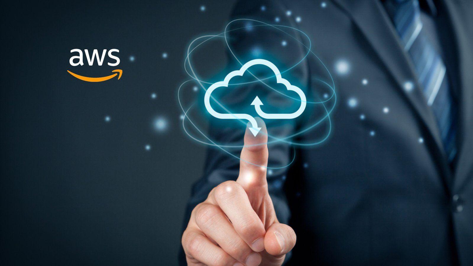 amazon cloud pictures