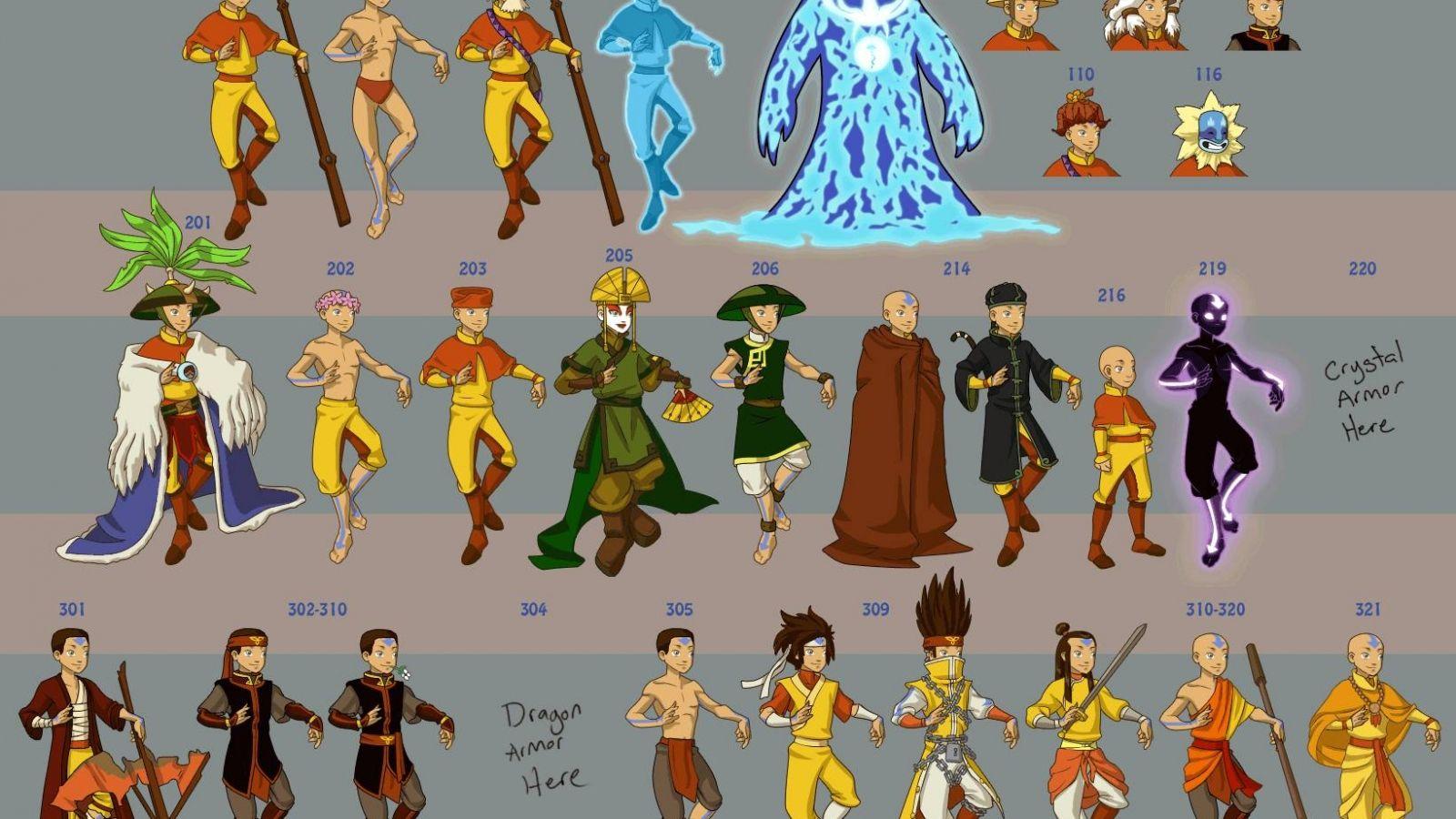 1600x900 Free download Aang Avatar The Last Airbender Wallpaper 1641x1159