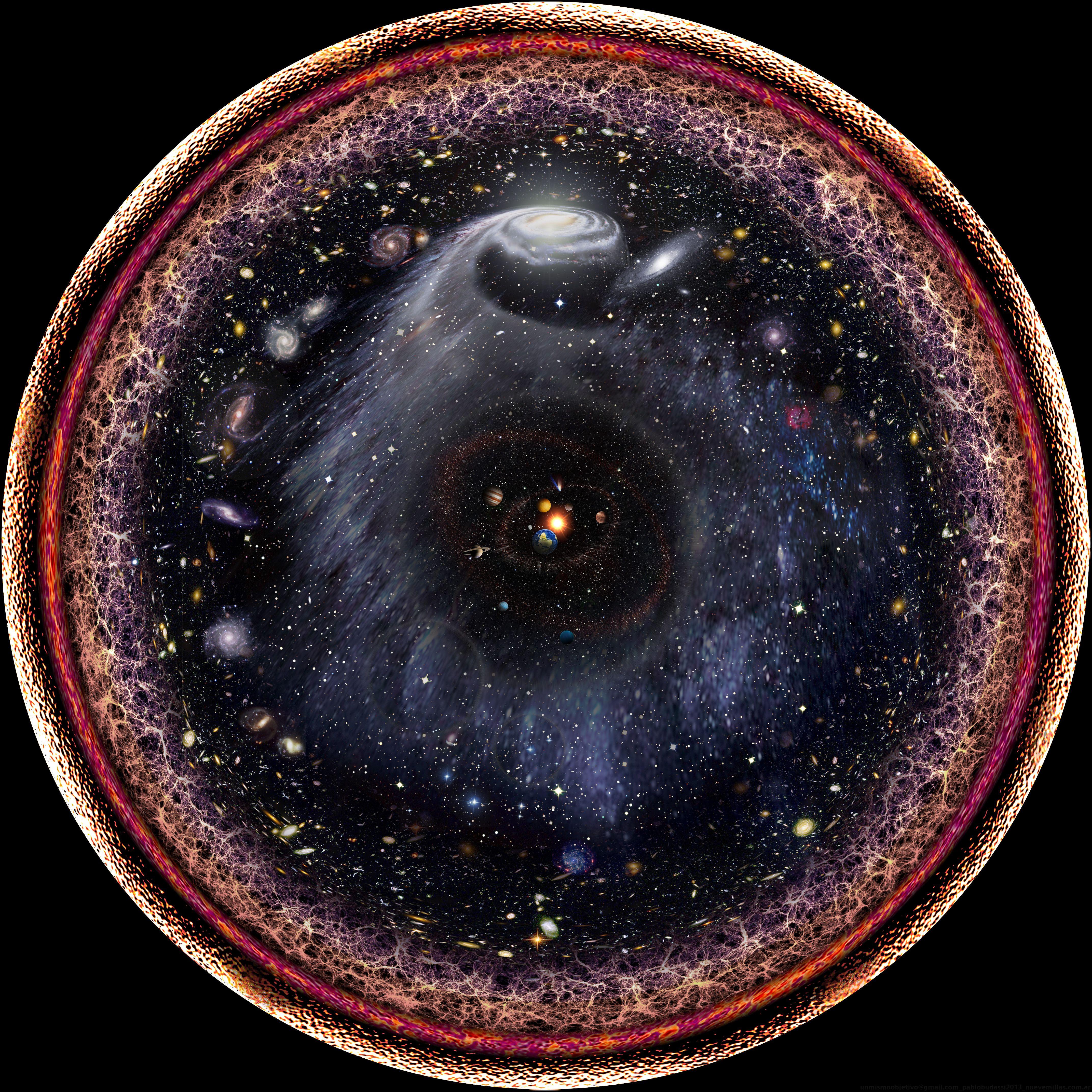 4288x4288 Logarhitmic radial photo of the universe