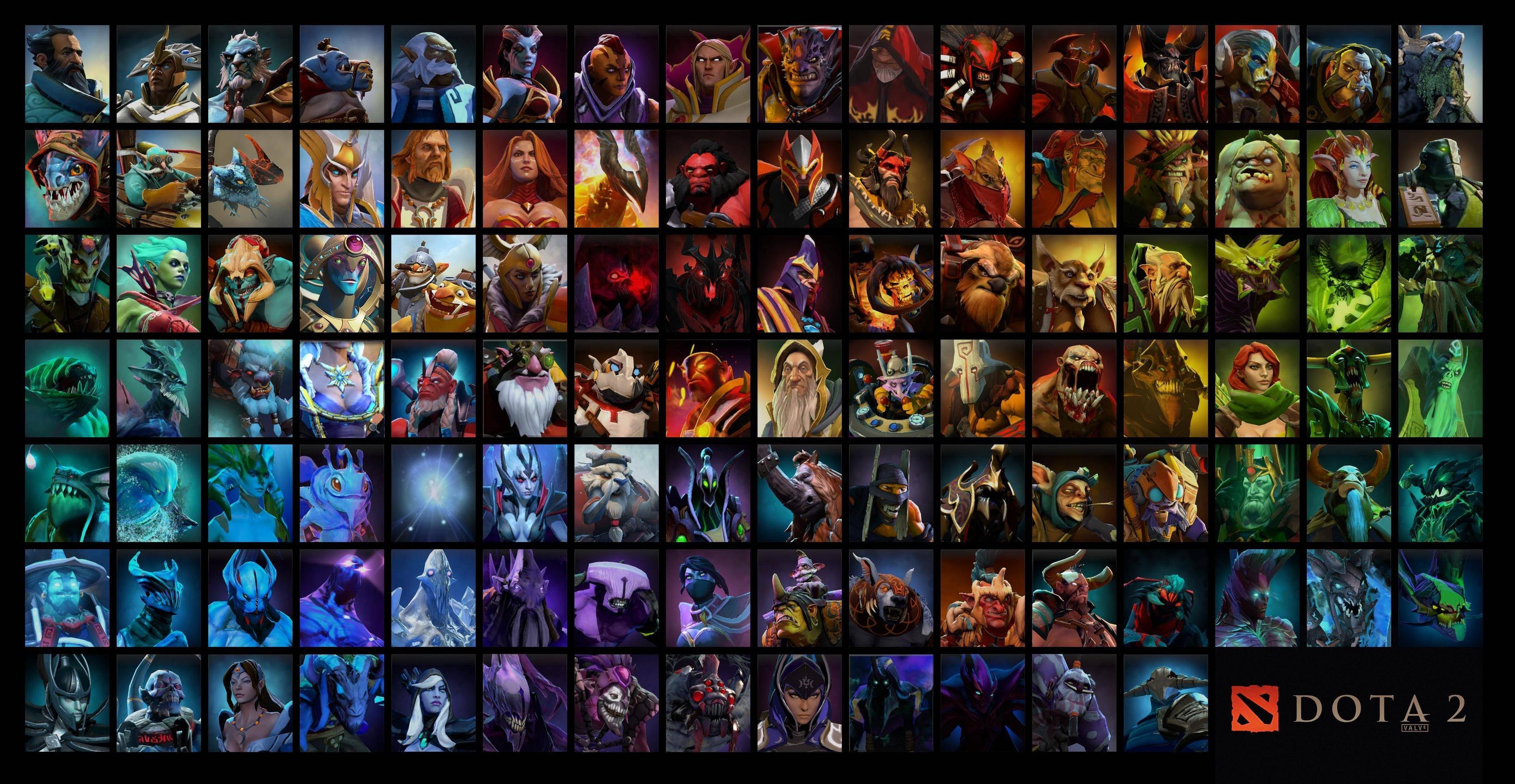 All Heroes Dota2 Wallpaper | Dota 2 Wallpaper