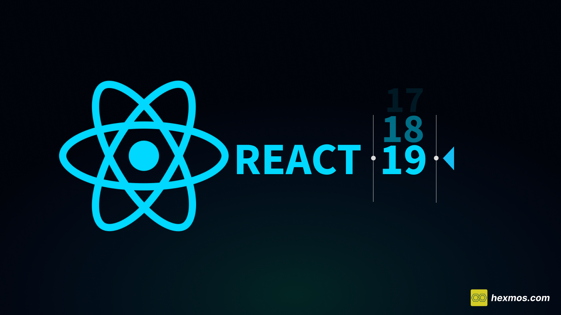 1920x1080 React 19: New Hooks Every Developer Should Know