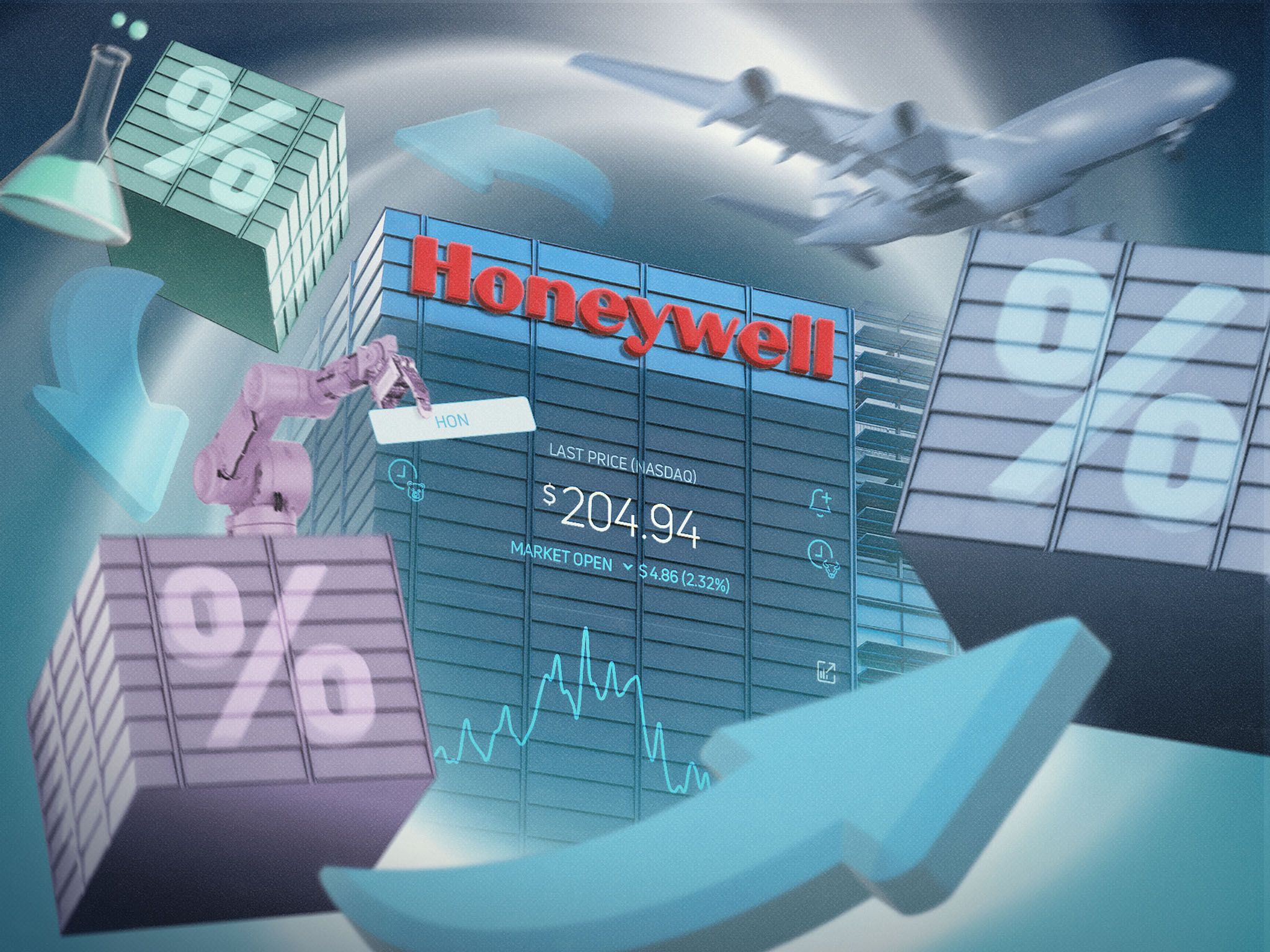 2048x1536 Honeywell: Is the sum of its parts worth more than the whole?