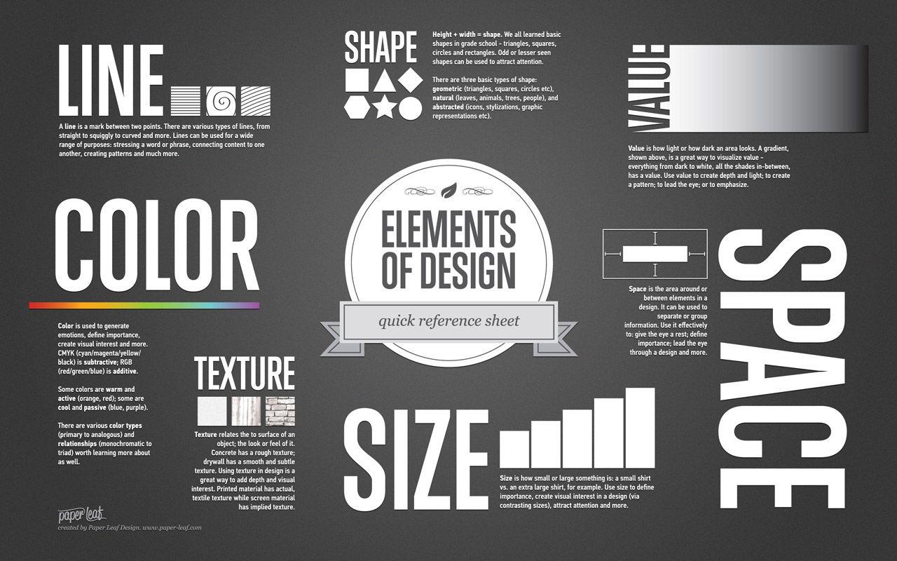 1280x800 Cheatsheets Wallpaper for Web Designers and Developers