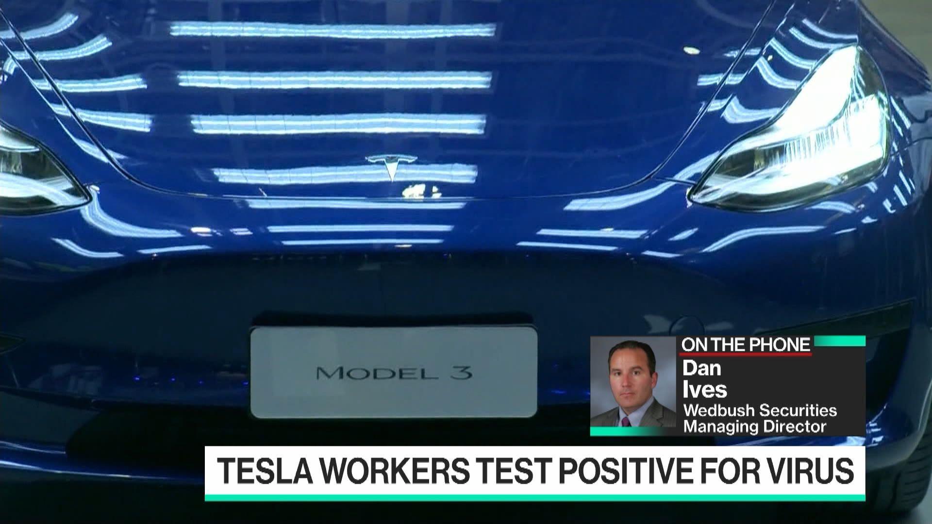 1920x1080 Elon Musk Says 'Lol' 'Stonks' at Tesla (TSLA) Stock Jump
