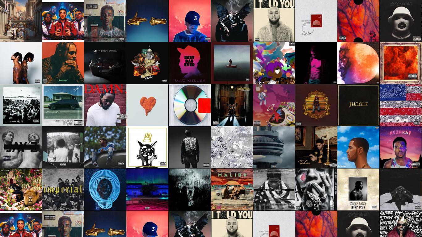 1366x768 schoolboy q « Tiled Desktop Wallpaper