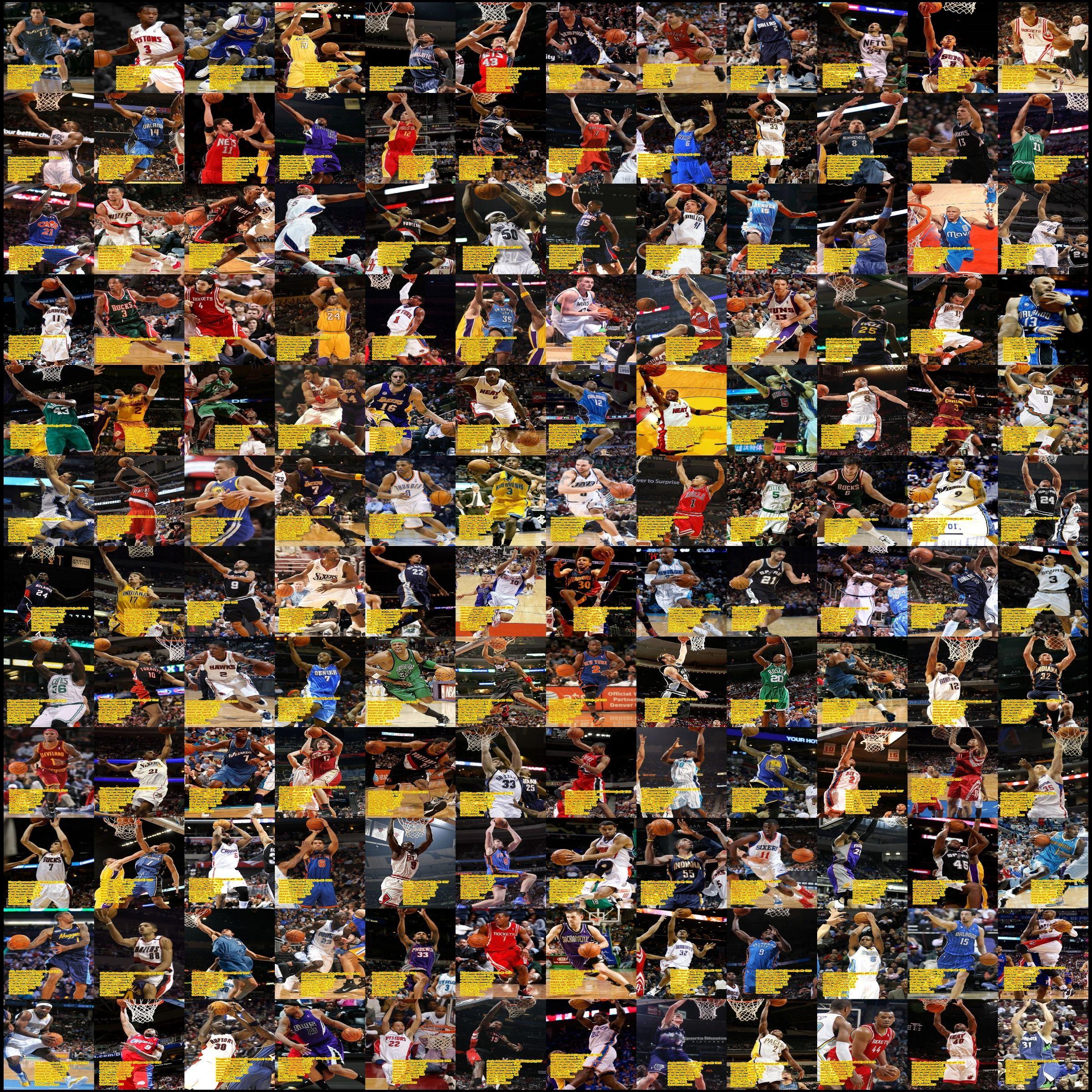 2400x2400 Best 144 Nba Players (2011) (400 X 400)