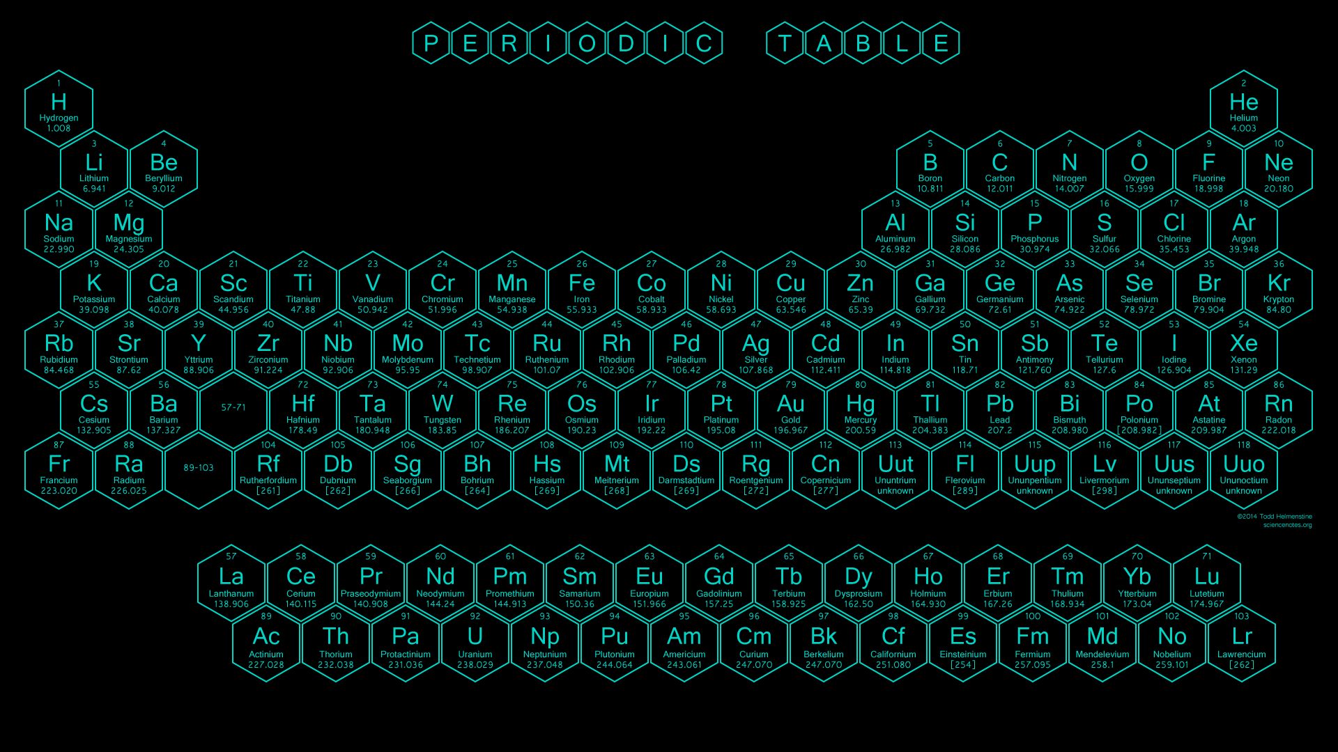 1920x1080 Biochemistry Full HD Quality Wallpaper, Widescreen Wallpaper