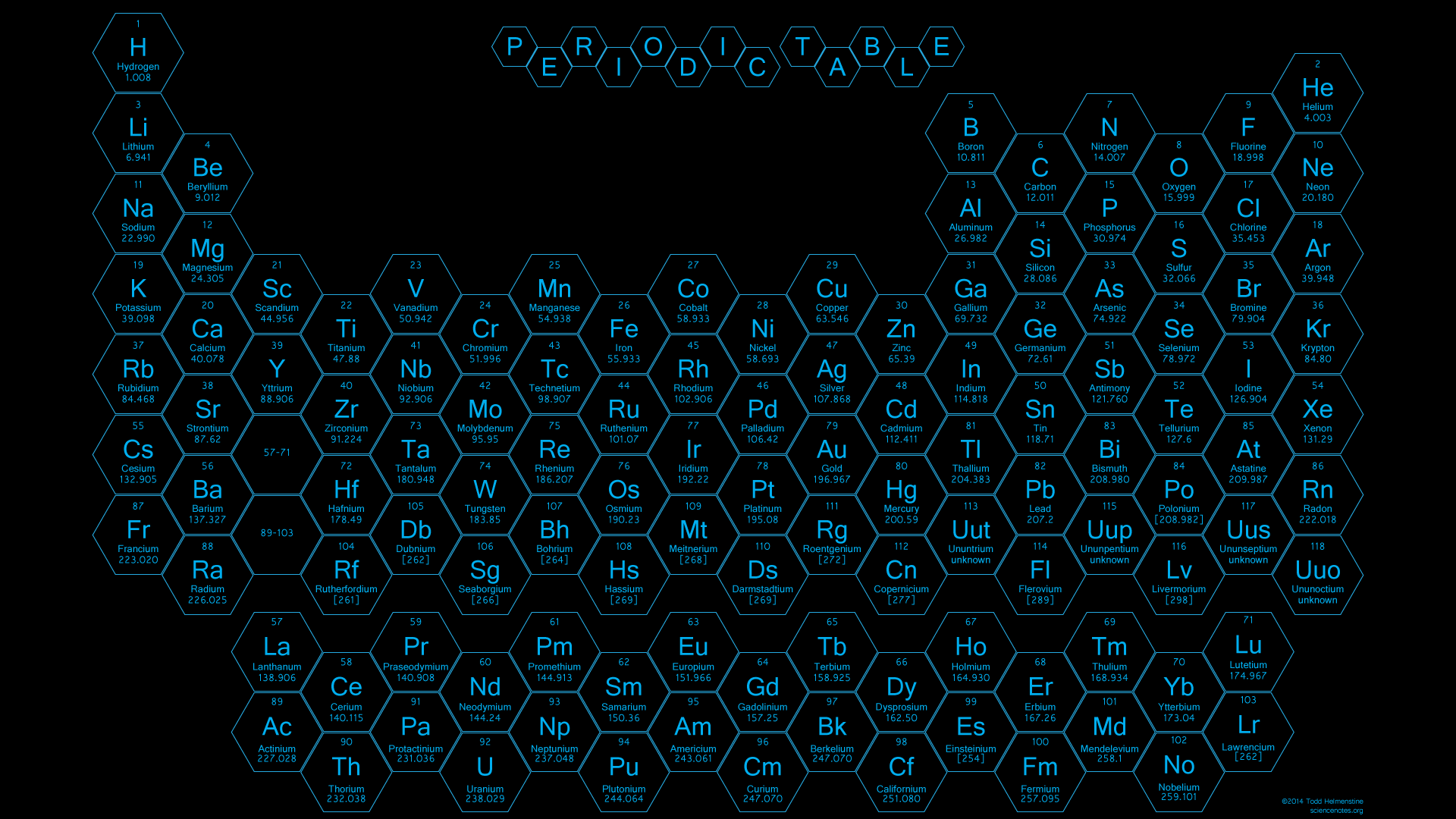 1920x1080 Hexagon Periodic Table