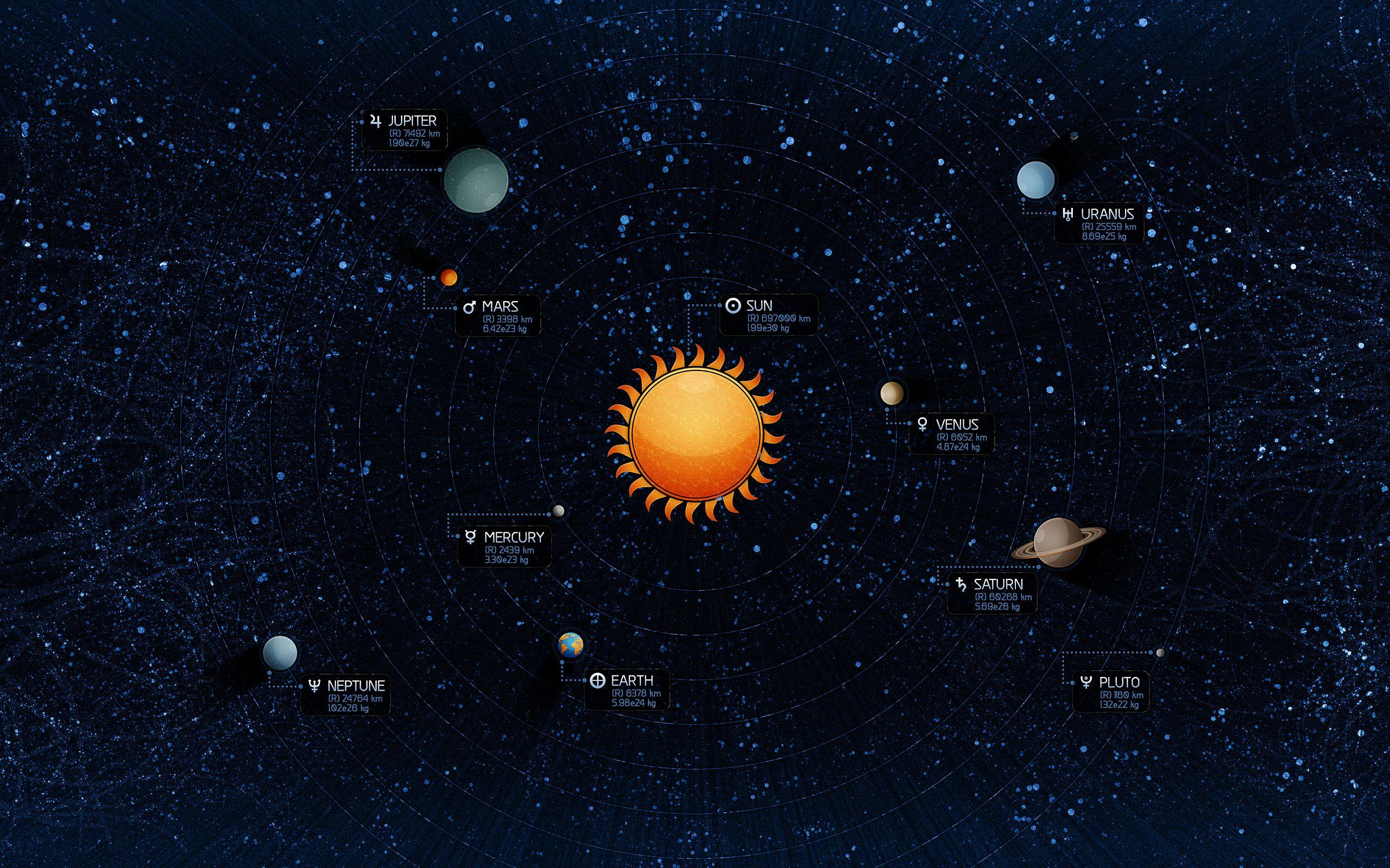 Moving Solar System Wallpapers - Top Free Moving Solar System ...