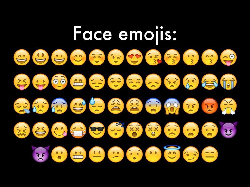 1024x768 Emoji Wallpaper