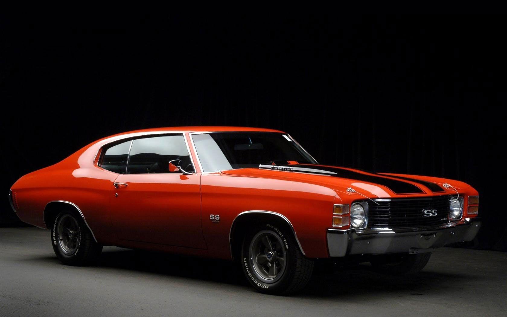 1680x1050 Chevelle Wallpaper. Chevelle Wallpaper, Chevy Chevelle Wallpaper and John Wick Chevelle Wallpaper