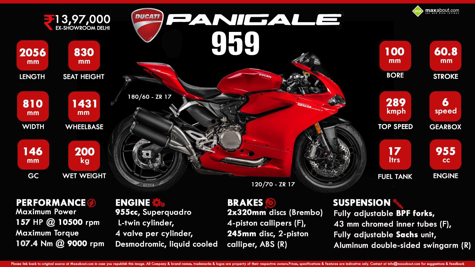 1920x1080 Ducati 959 Panigale Perfect Balance