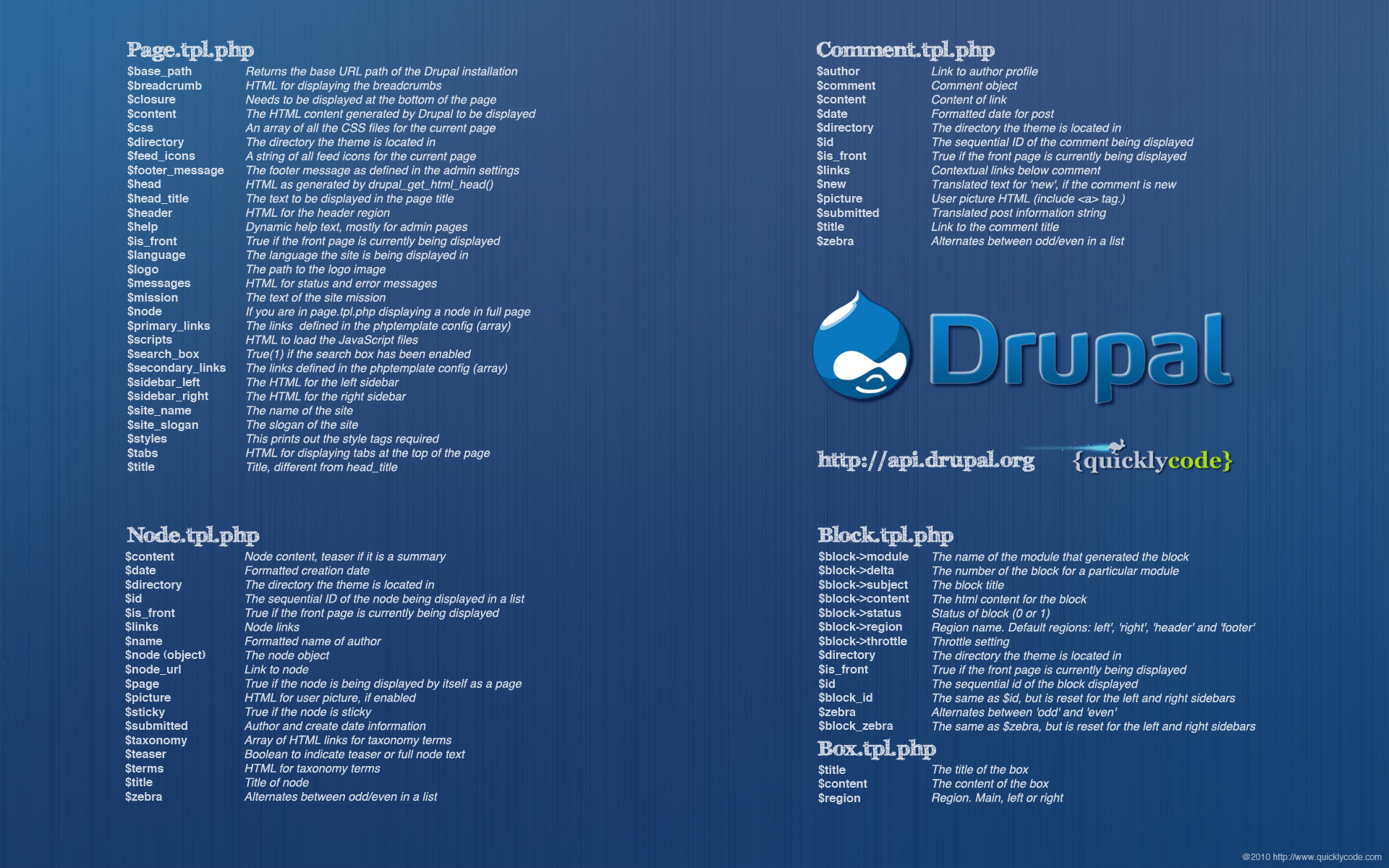 C Programming Language Wallpapers - Top Free C Programming Language ...
