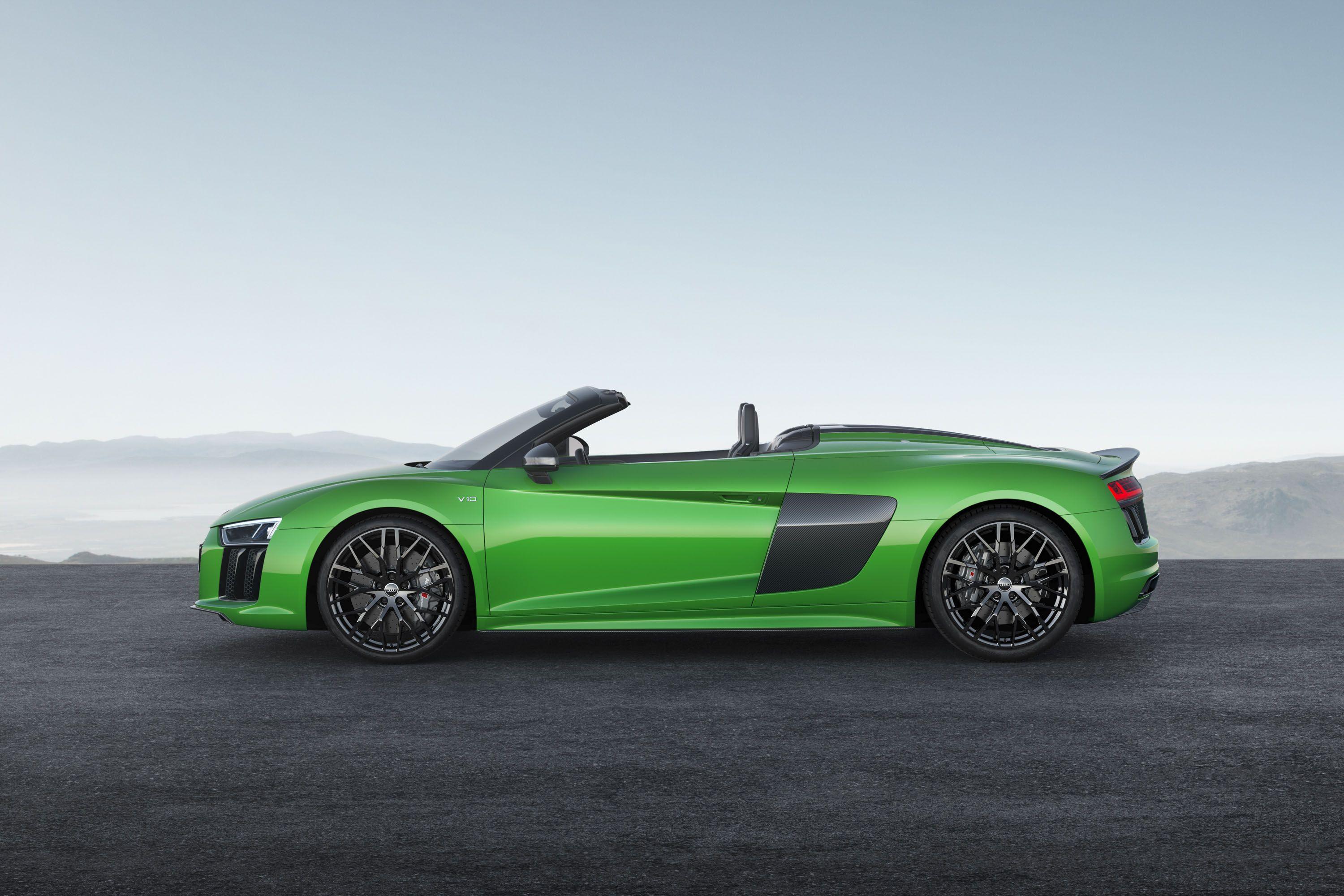 3000x2000 Audi R8 Spyder V10 Plus Wallpaper (HD Image)