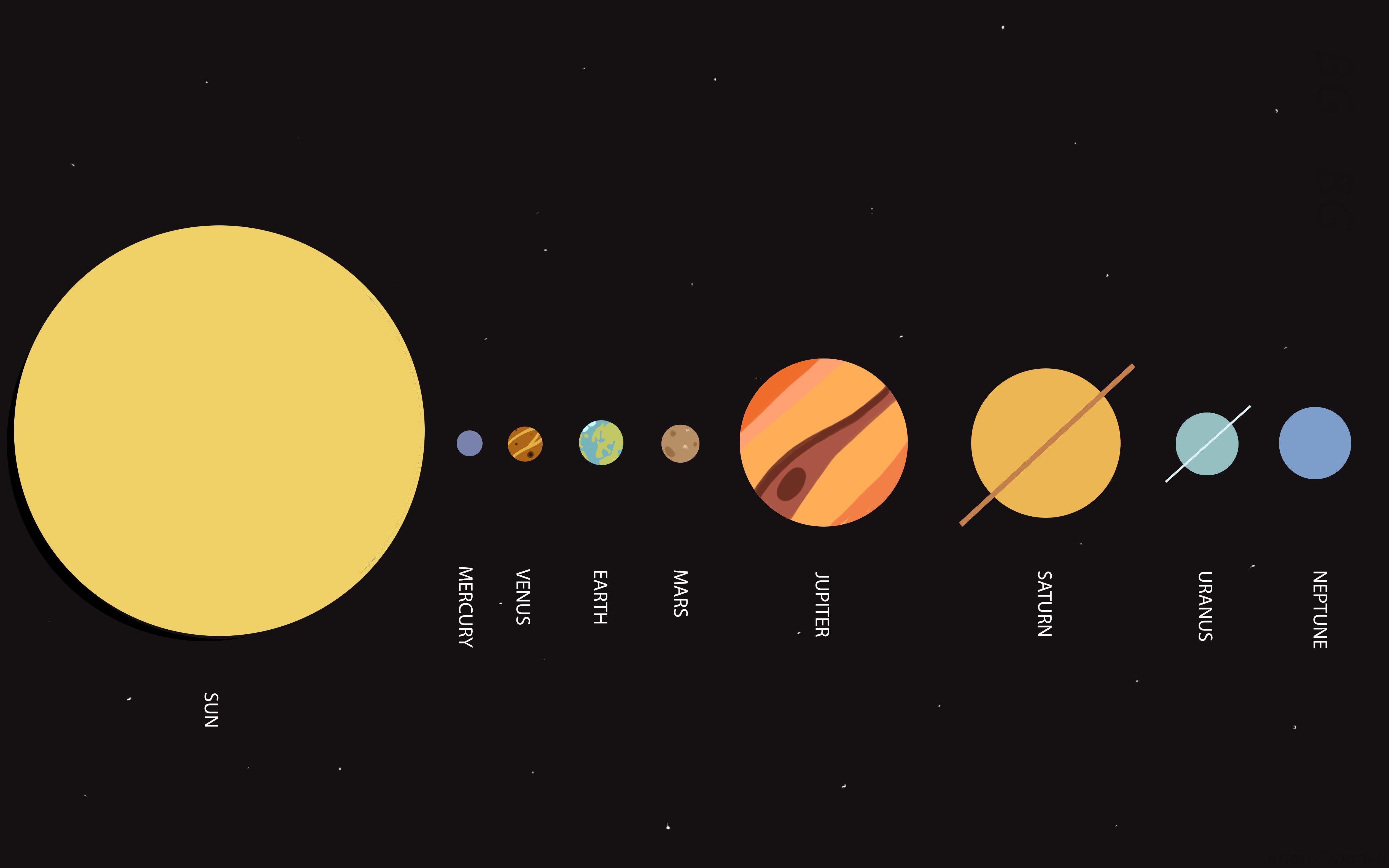 5040x3150 Minimal Solar System HD Wallpaper