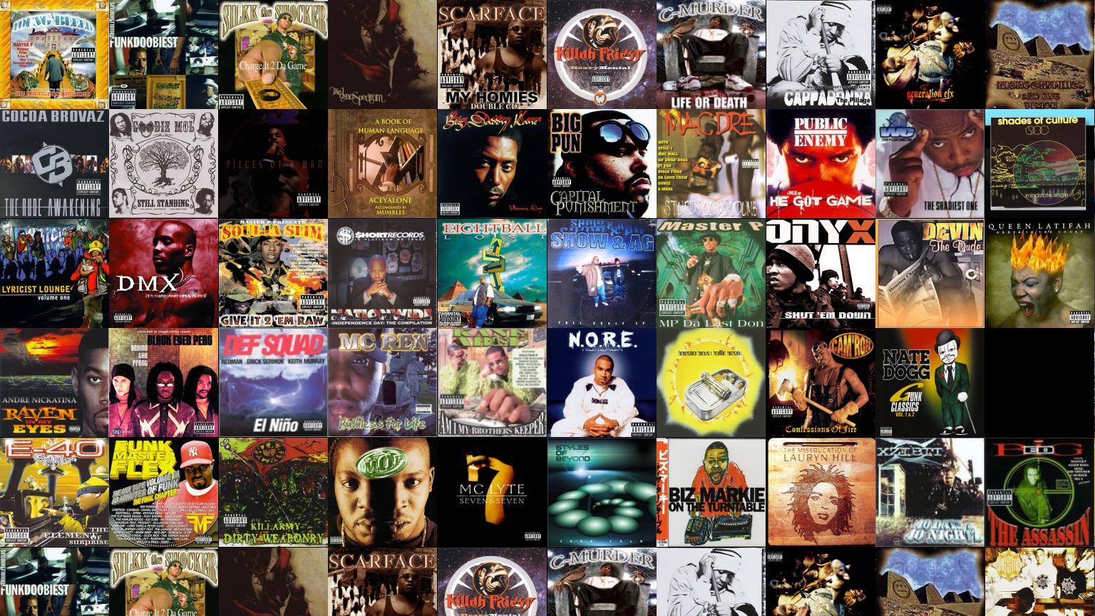 Mac Dre Wallpapers - Top Free Mac Dre Backgrounds - WallpaperAccess