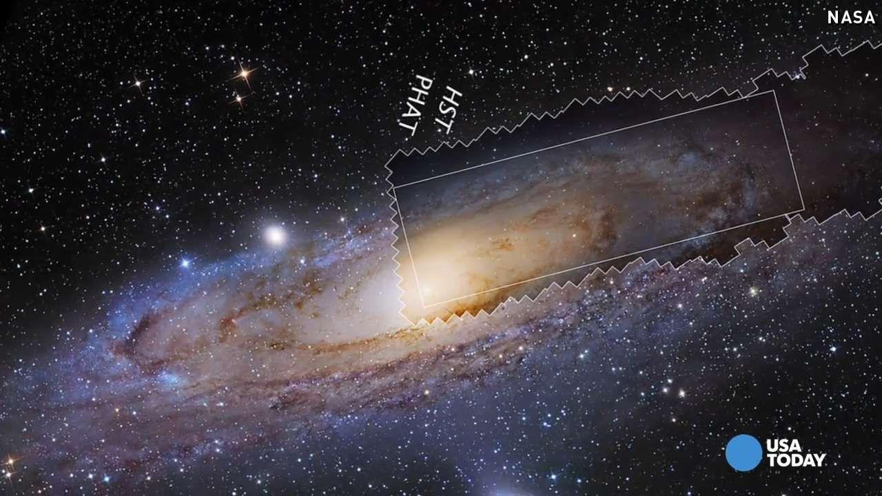 1280x720 NASA's largest photo ever will blow your mind. Andromeda galaxy