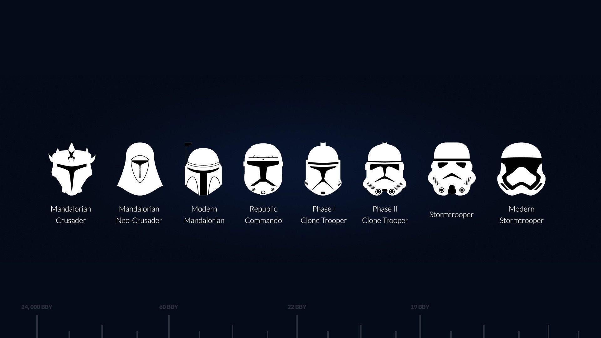 1920x1080 Evolution Of The Mandalorian Clone Trooper Storm Trooper Helmet