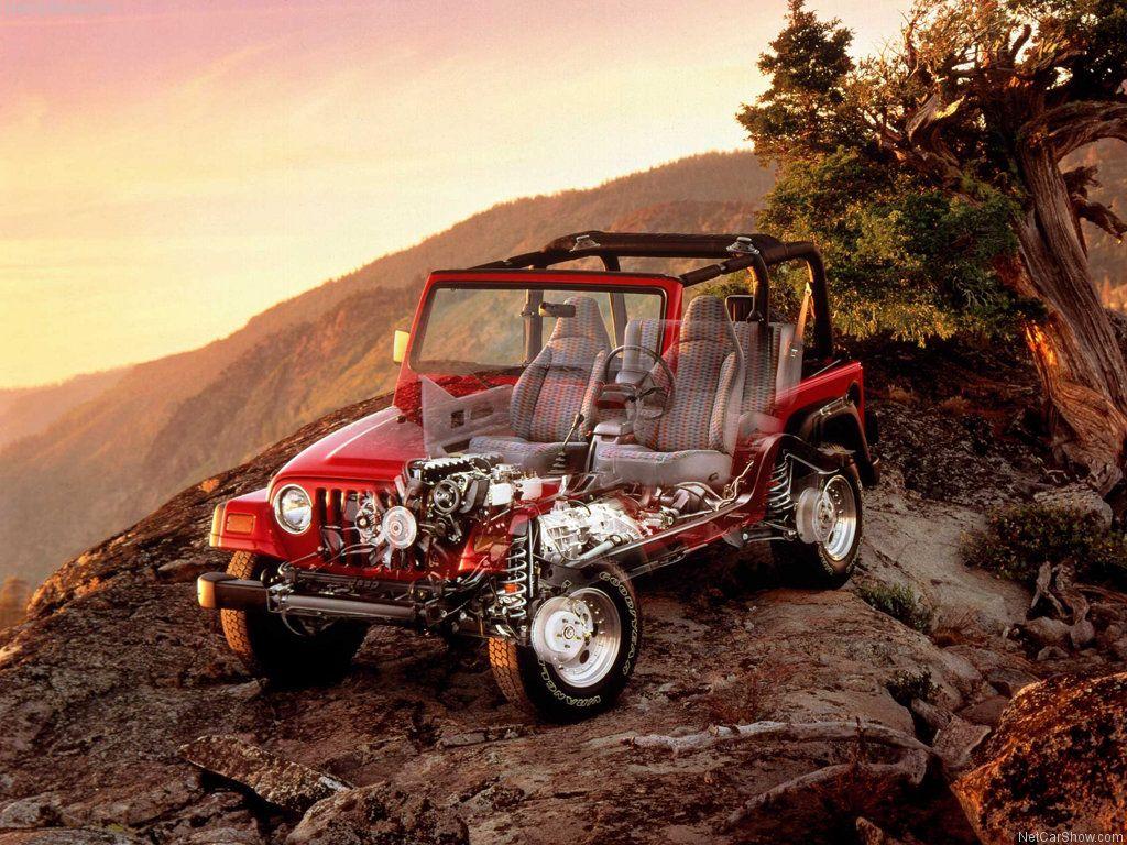 1024x768 Free download Jeep Wrangler Wallpaper For IPhone 3987 Wallpaper