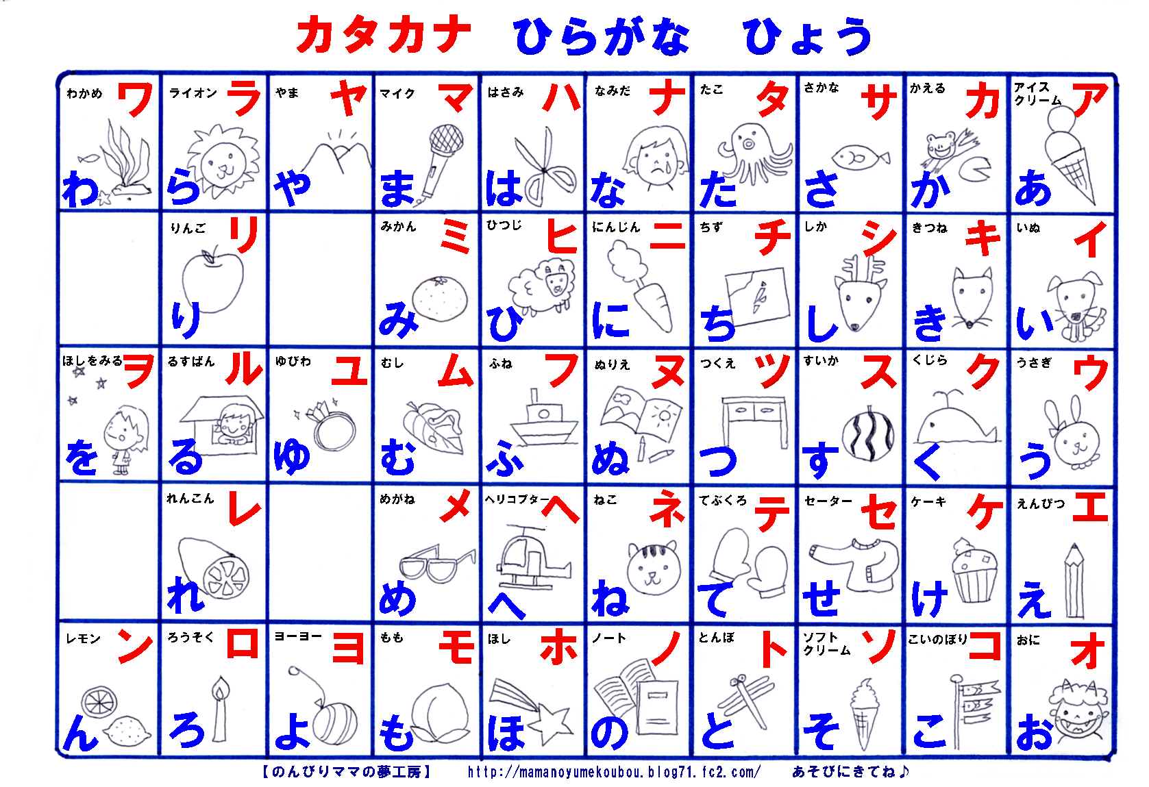 1677x1149 japanese hiragana and katakana chart