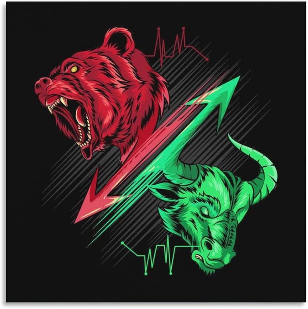 998x1000 Bull And Bear Market Poster Stock Investment Graph Stock Market Scientific Bearish Bullish Posters for Room Aesthetic Canvas Wall Art 24x36 Poster Frame Wall Paintings Gifts 20x20inch(50x50cm) : Buy Online