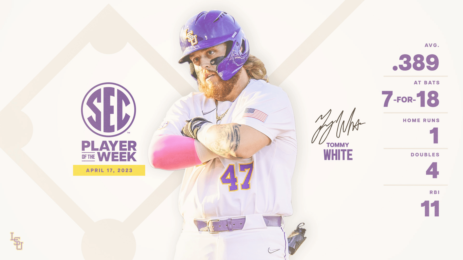 1920x1080 Tommy White Named SEC Player of the Week