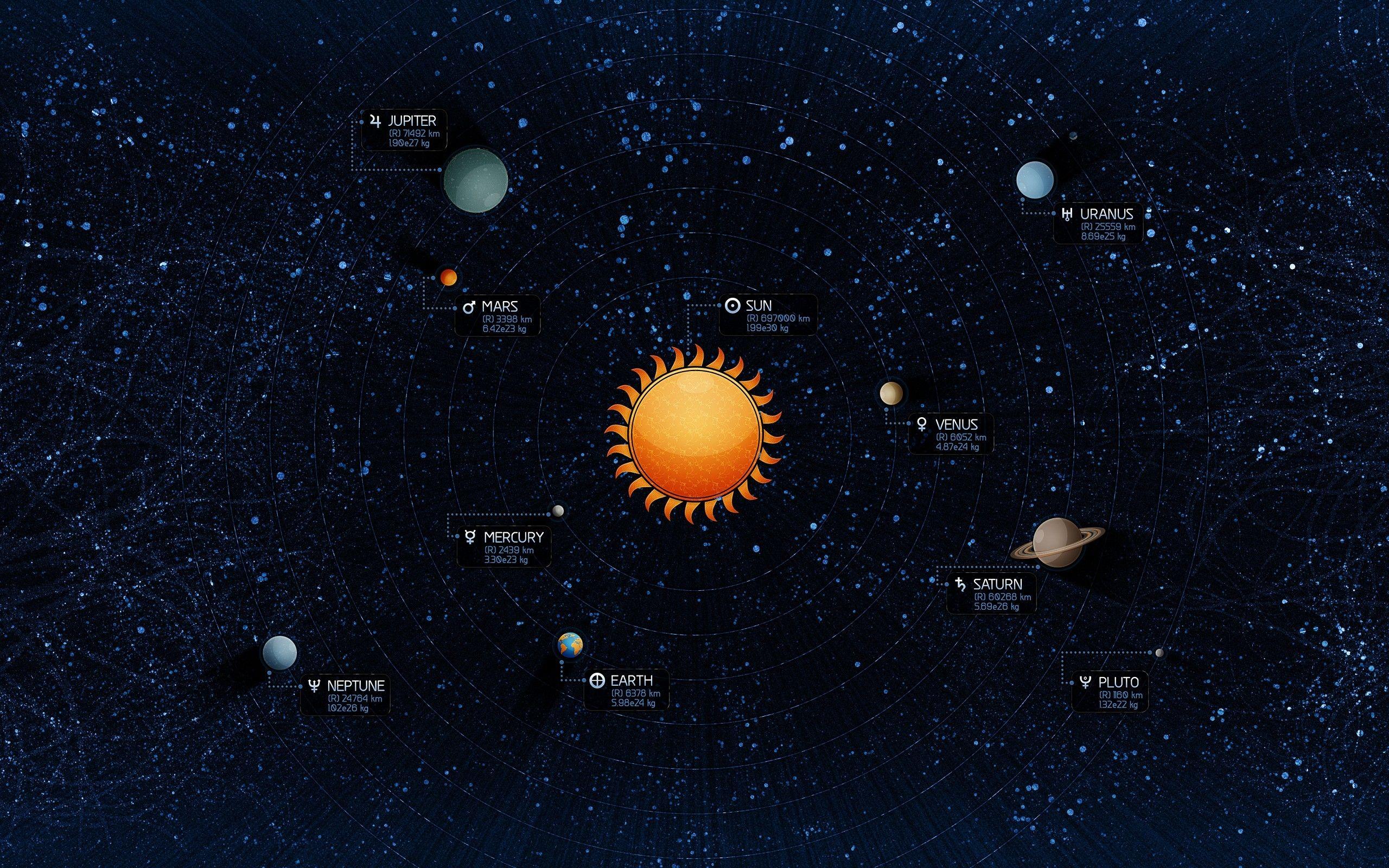 2560x1600 #Sun, #Vladstudio, #planet, #Jupiter, #Saturn, #Uranus