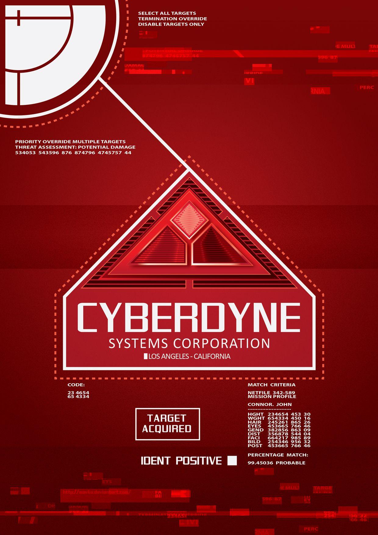 1240x1754 Cyberdyne Wallpaper. Cyberdyne Wallpaper