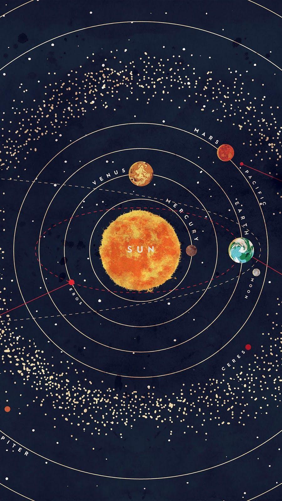 900x1600 Solar System Space Art Cover Red Blue iPhone 7 and iPhone 7