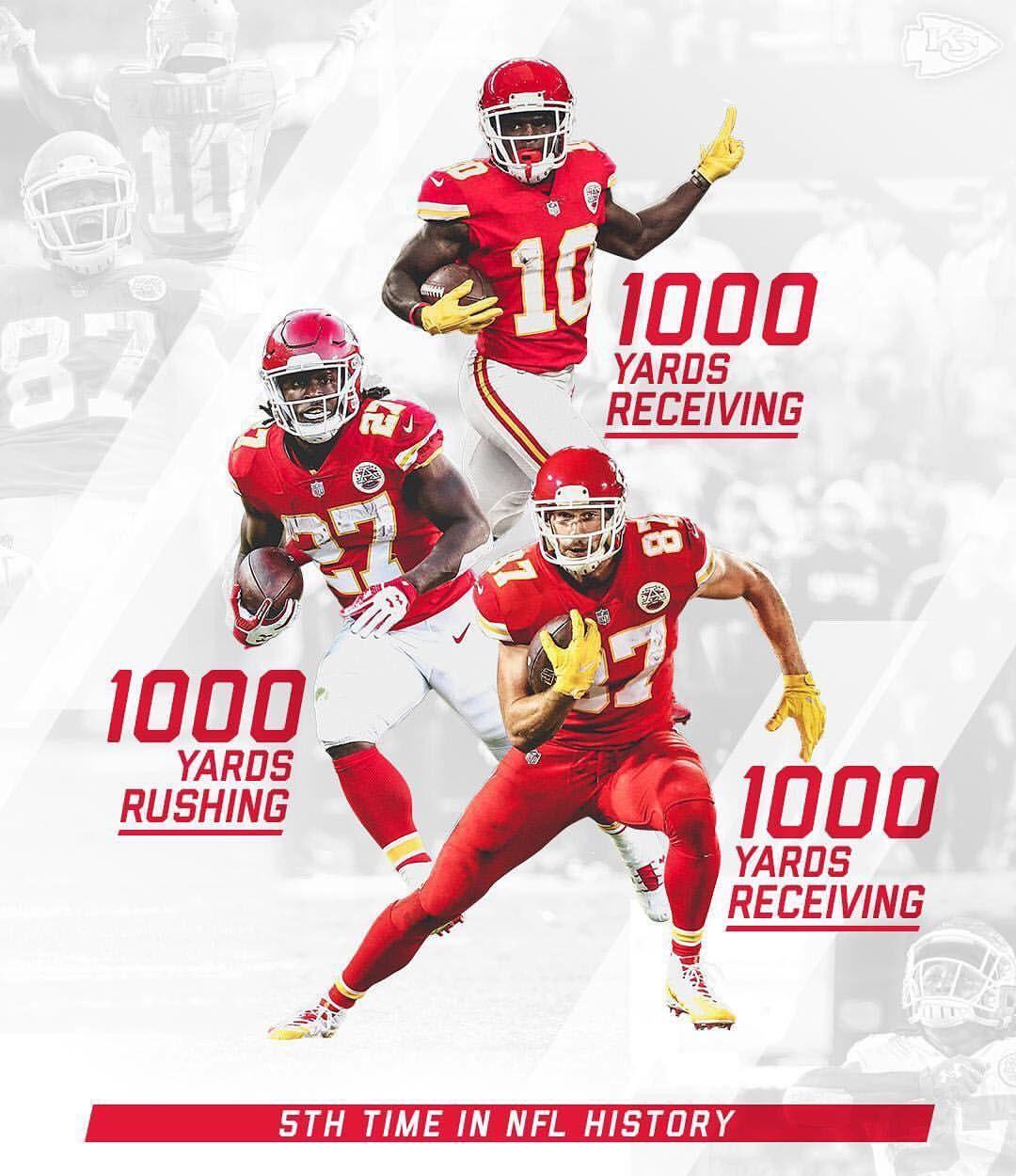 1080x1250 19.5k Likes, 145 Comments City Chiefs