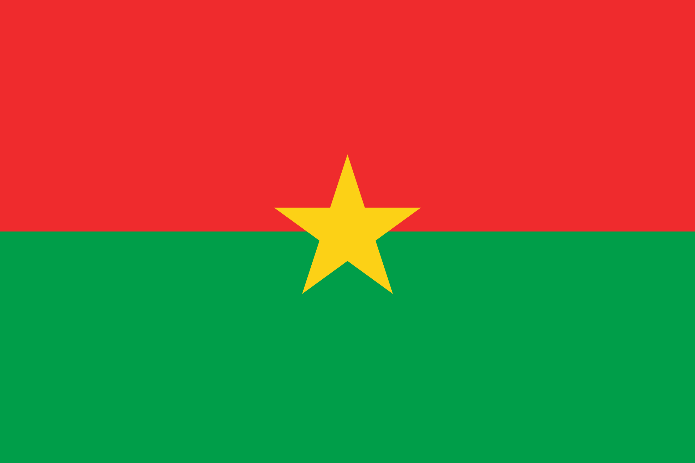 2250x1500 Burkina Faso Meaning, Map, History, Profile, Culture & HD Wallpaper