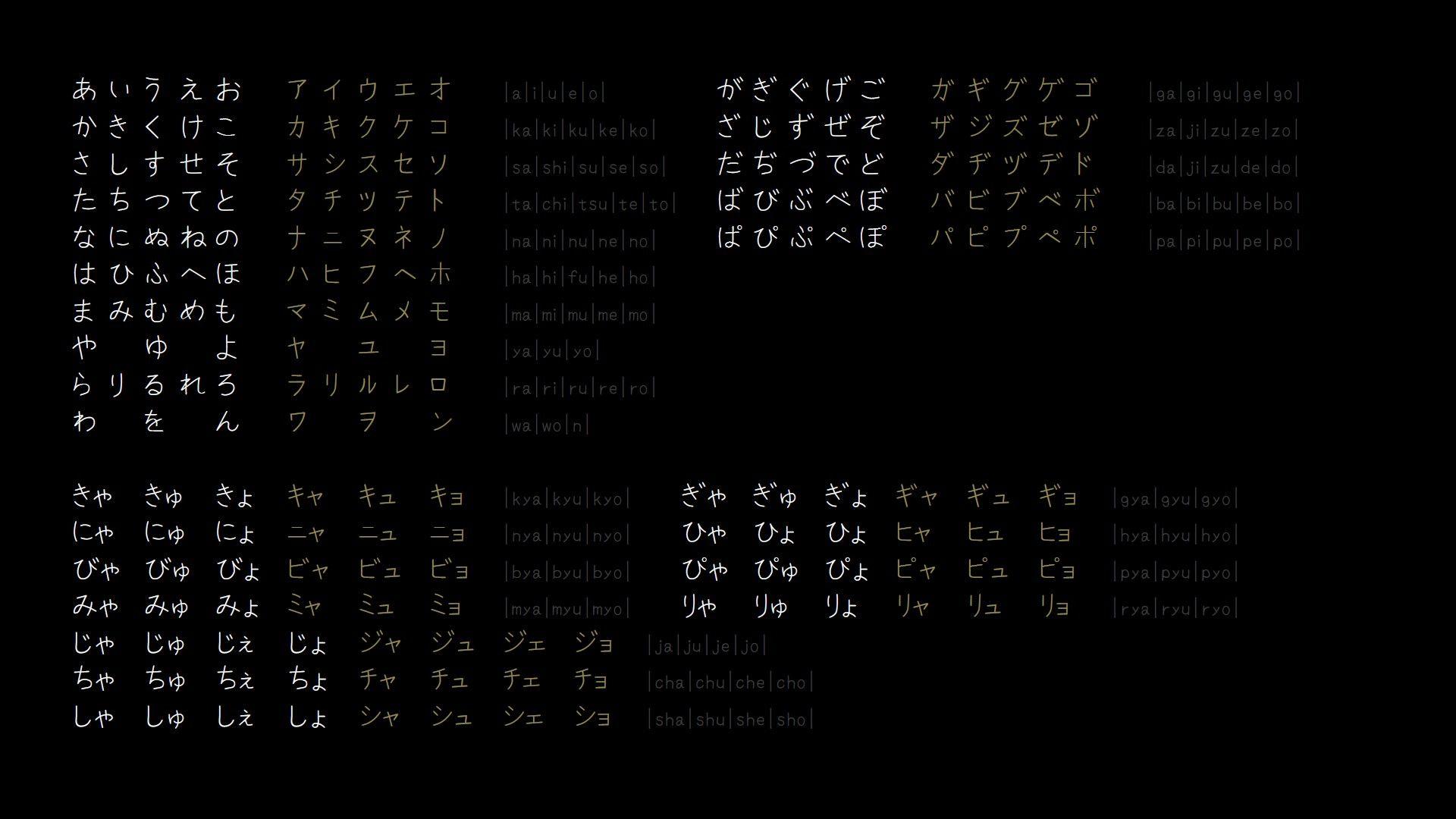 1920x1080 Hiragana Wallpaper