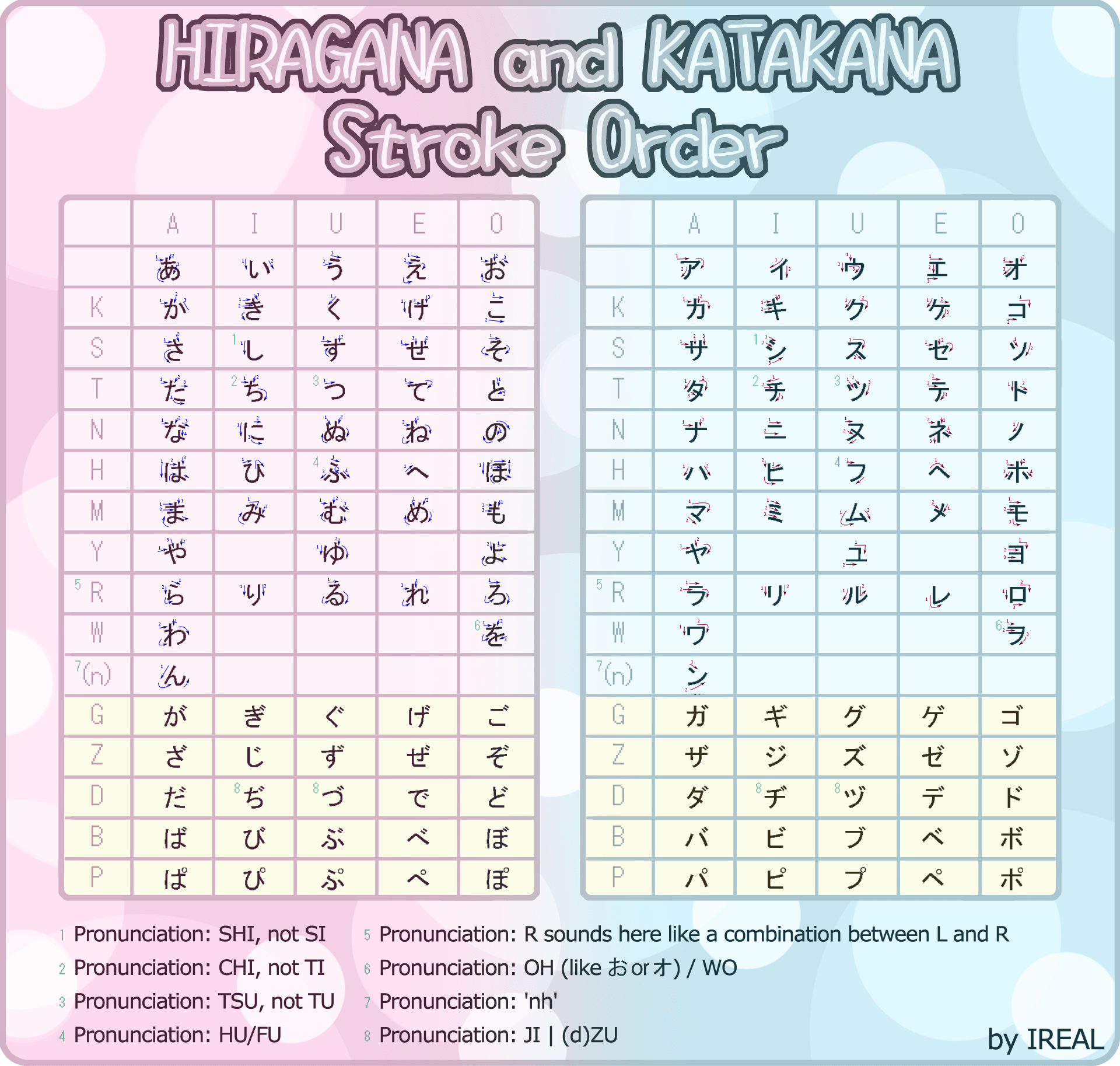 1920x1827 Katakana Wallpaper. Katakana Wallpaper