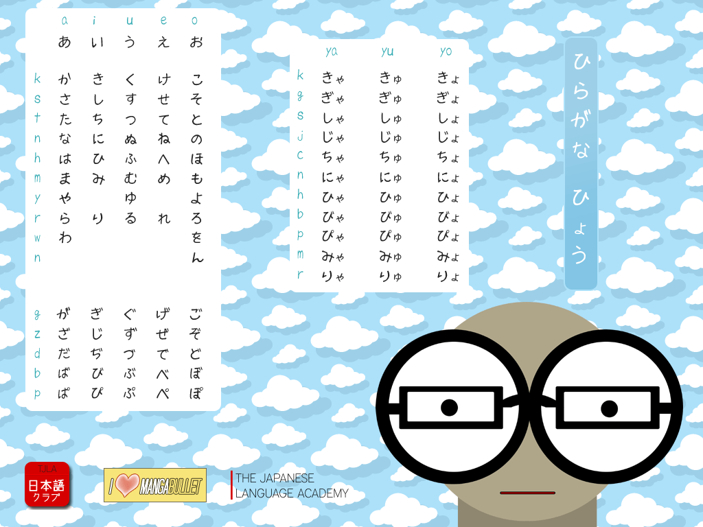 1024x768 Katakana Wallpaper. Katakana Wallpaper